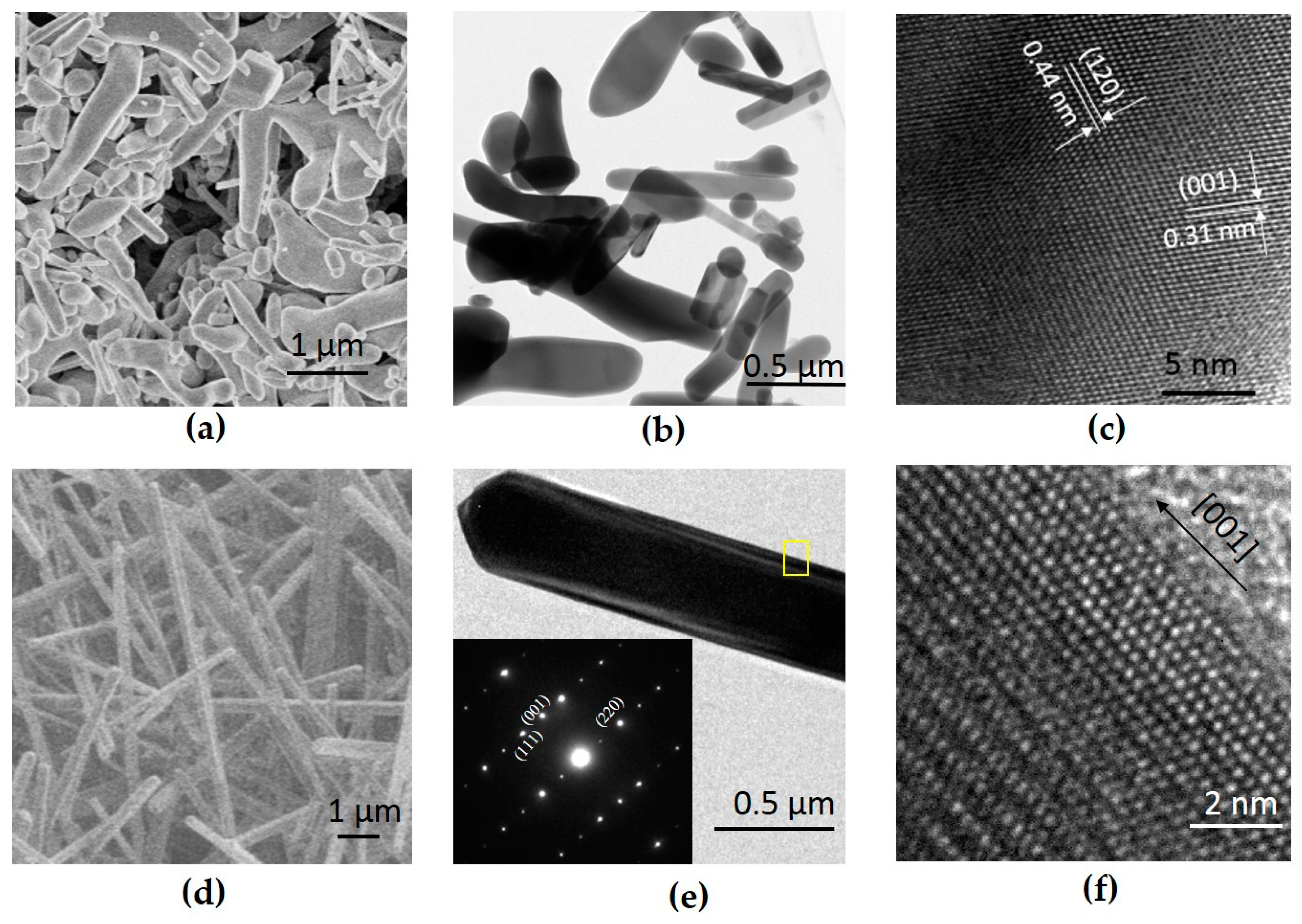 Applsci 09 02196 g002