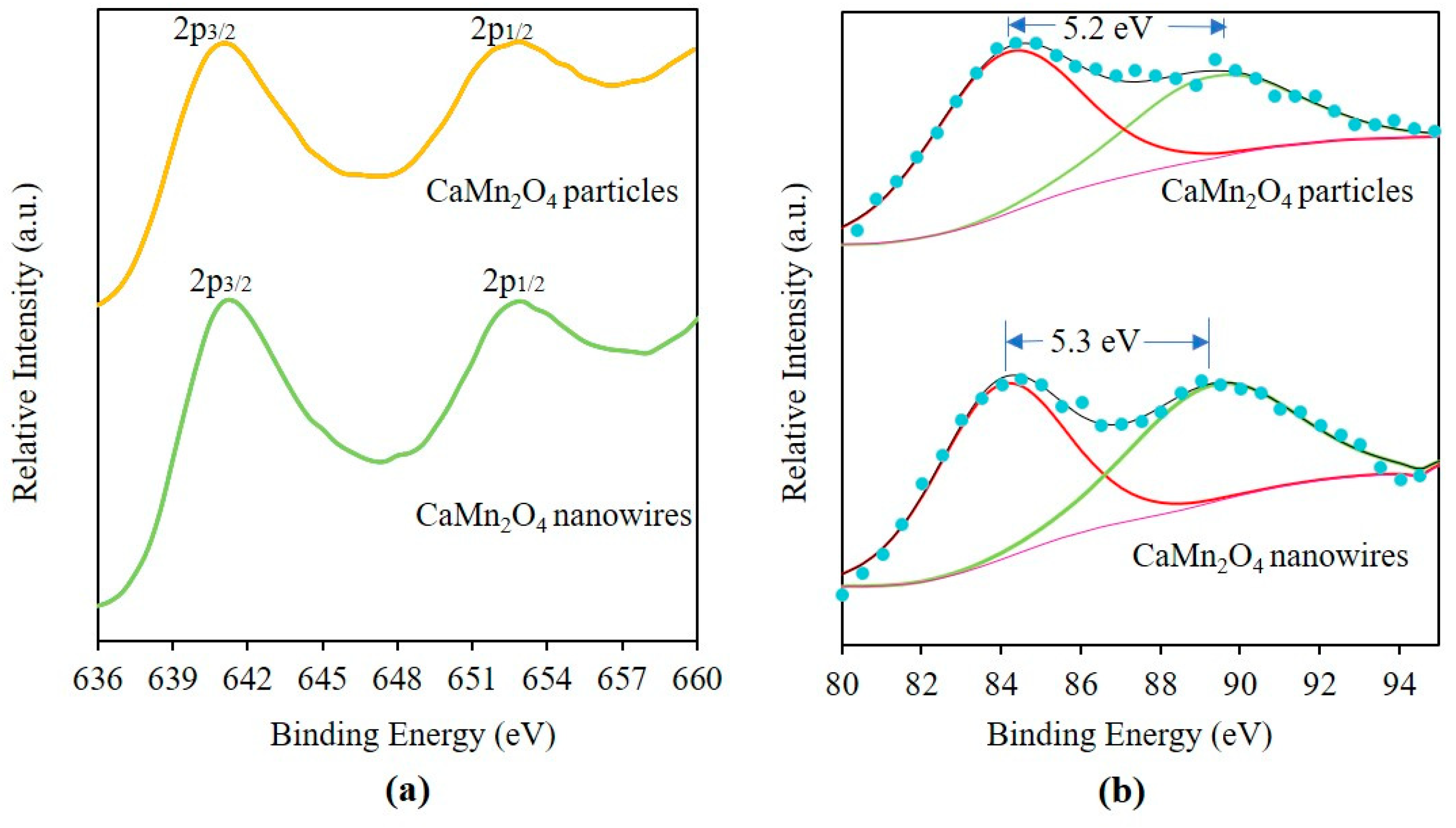 Applsci 09 02196 g003