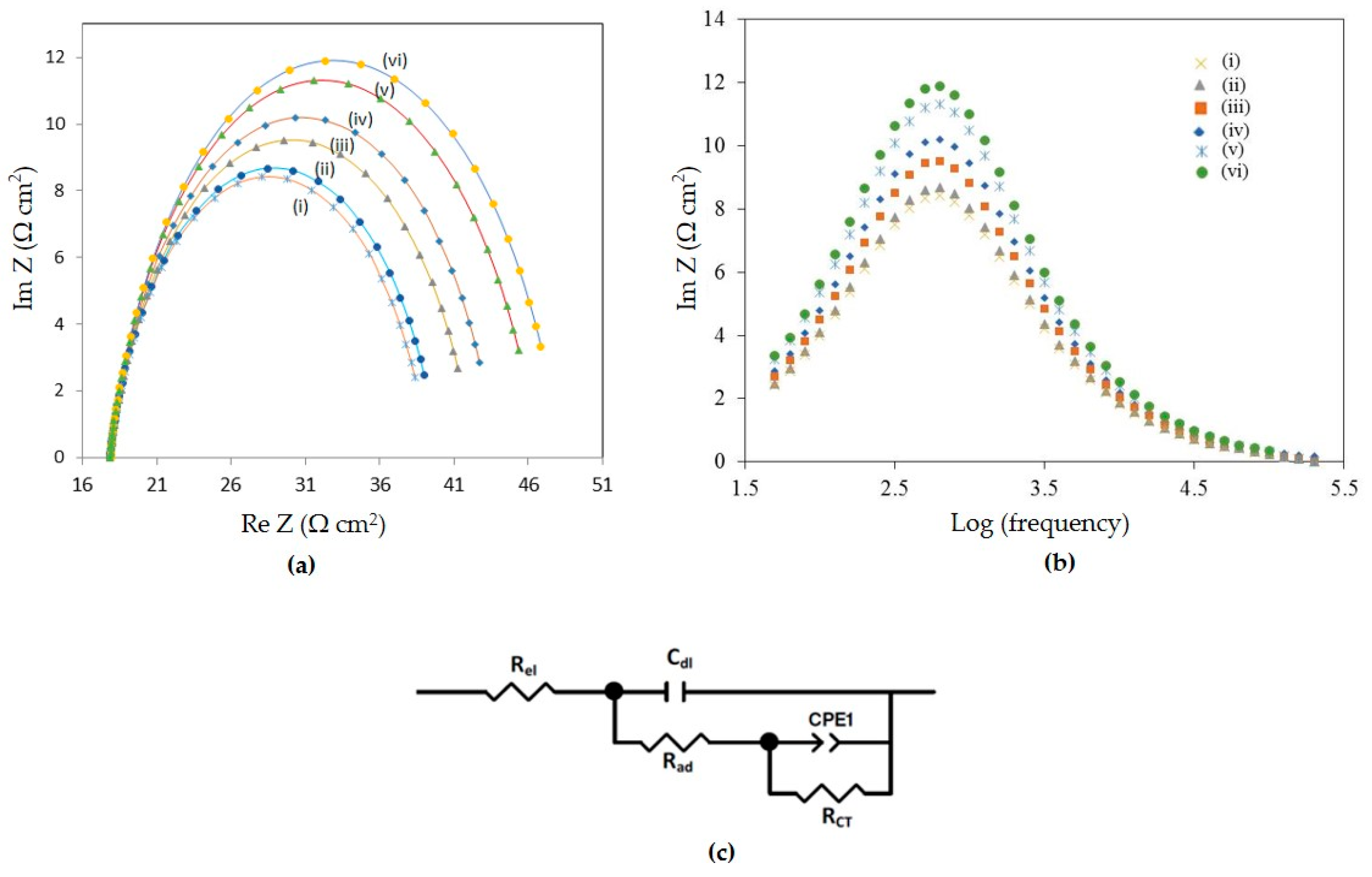 Applsci 09 02196 g006
