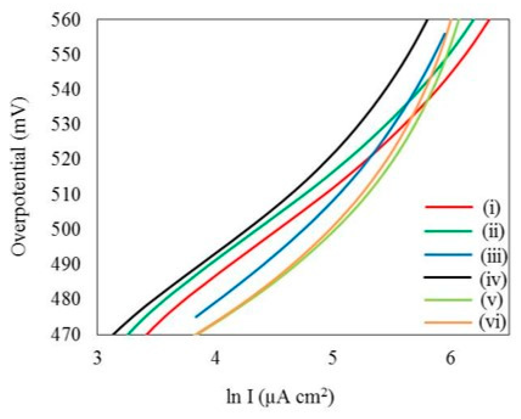 Applsci 09 02196 g007