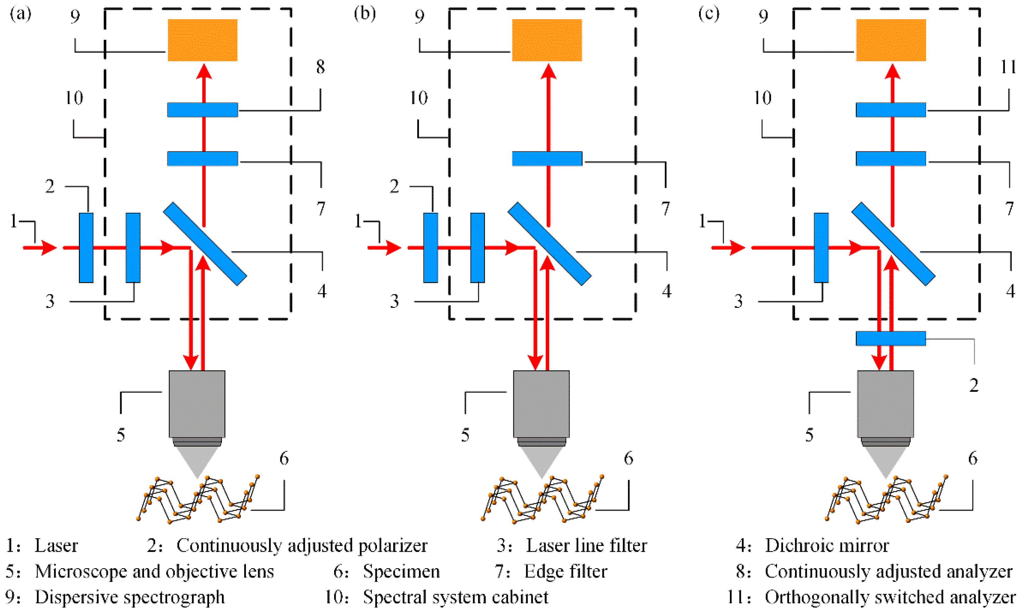Applsci 09 02198 g001 Applsci 09 02198 g001