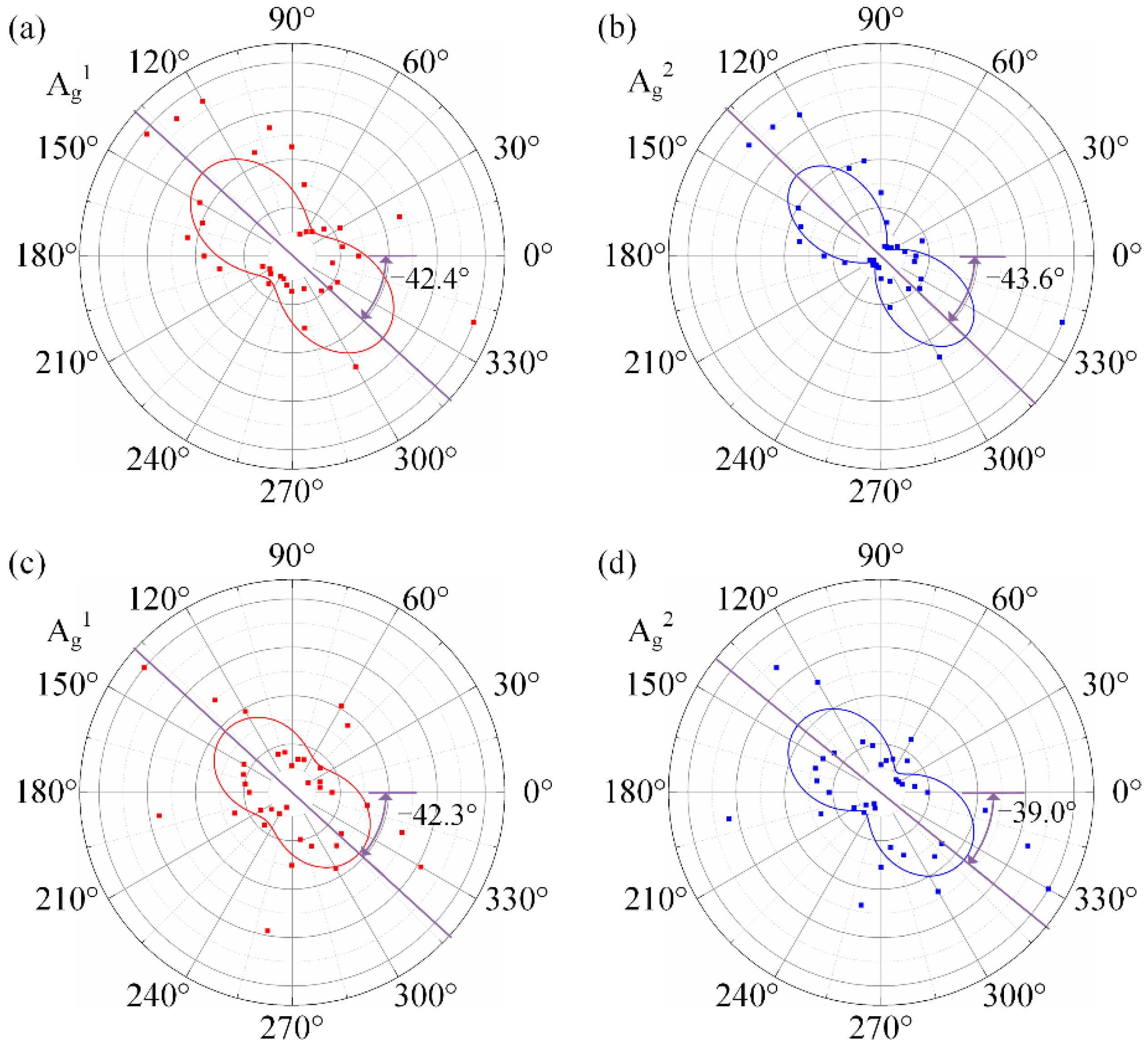 Applsci 09 02198 g008 Applsci 09 02198 g008