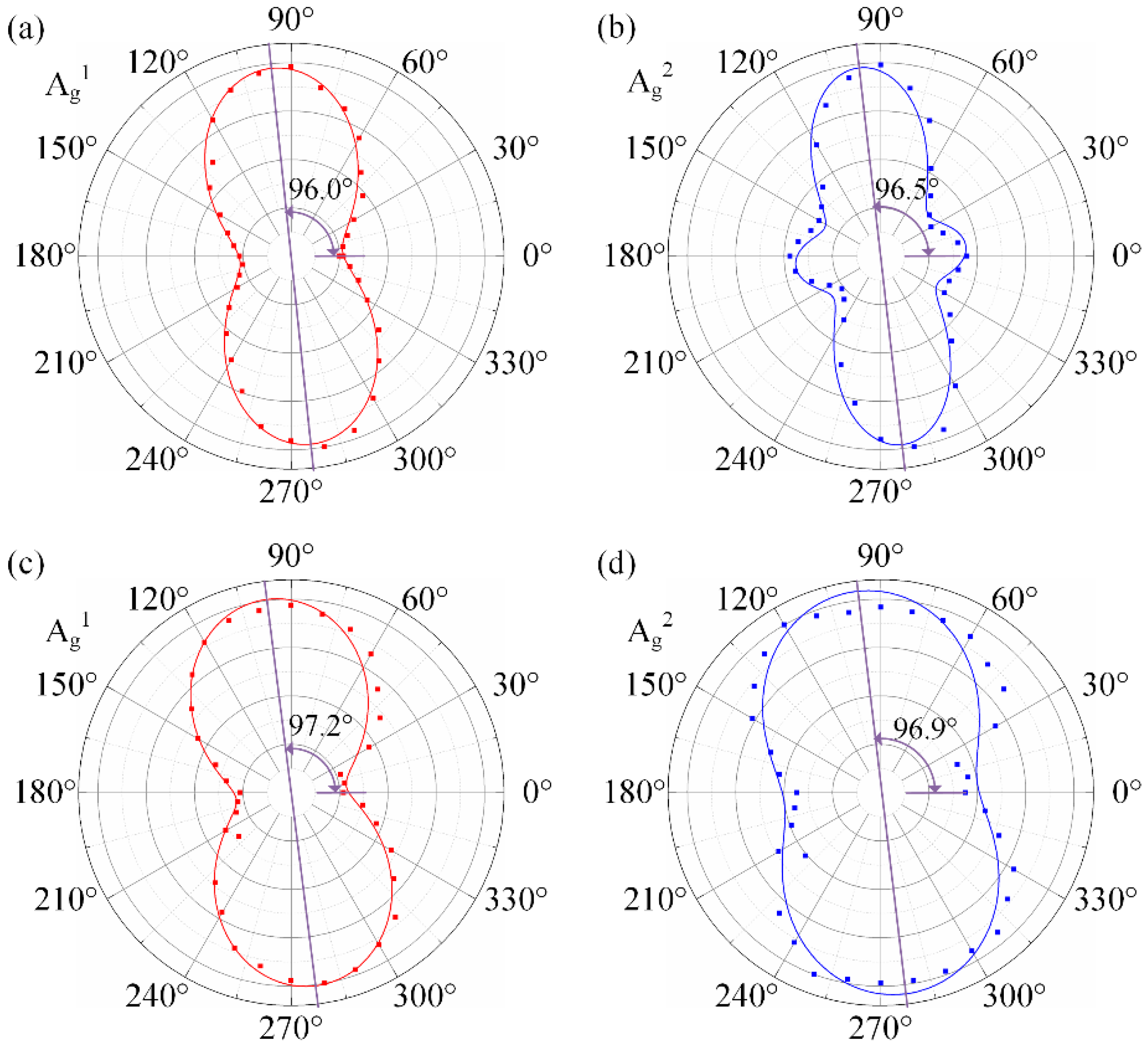Applsci 09 02198 g009 Applsci 09 02198 g009