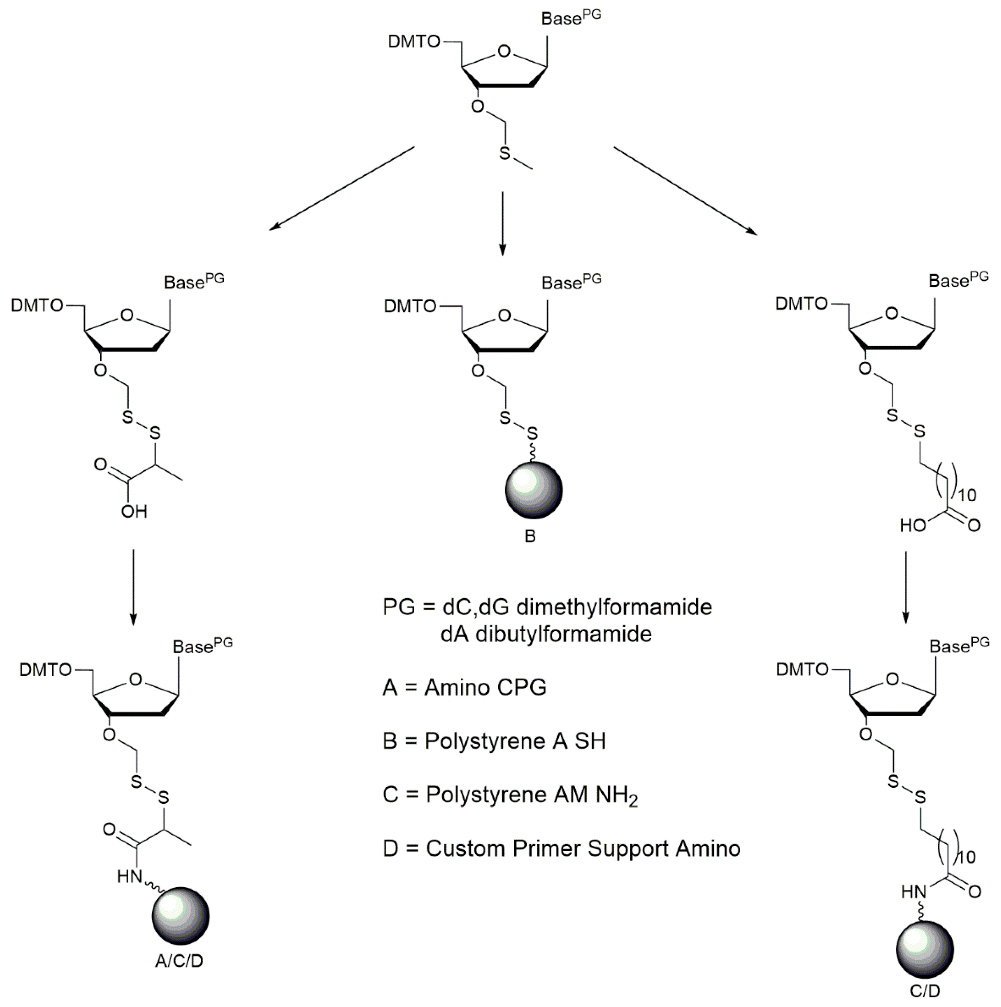 Applsci 09 02199 g002