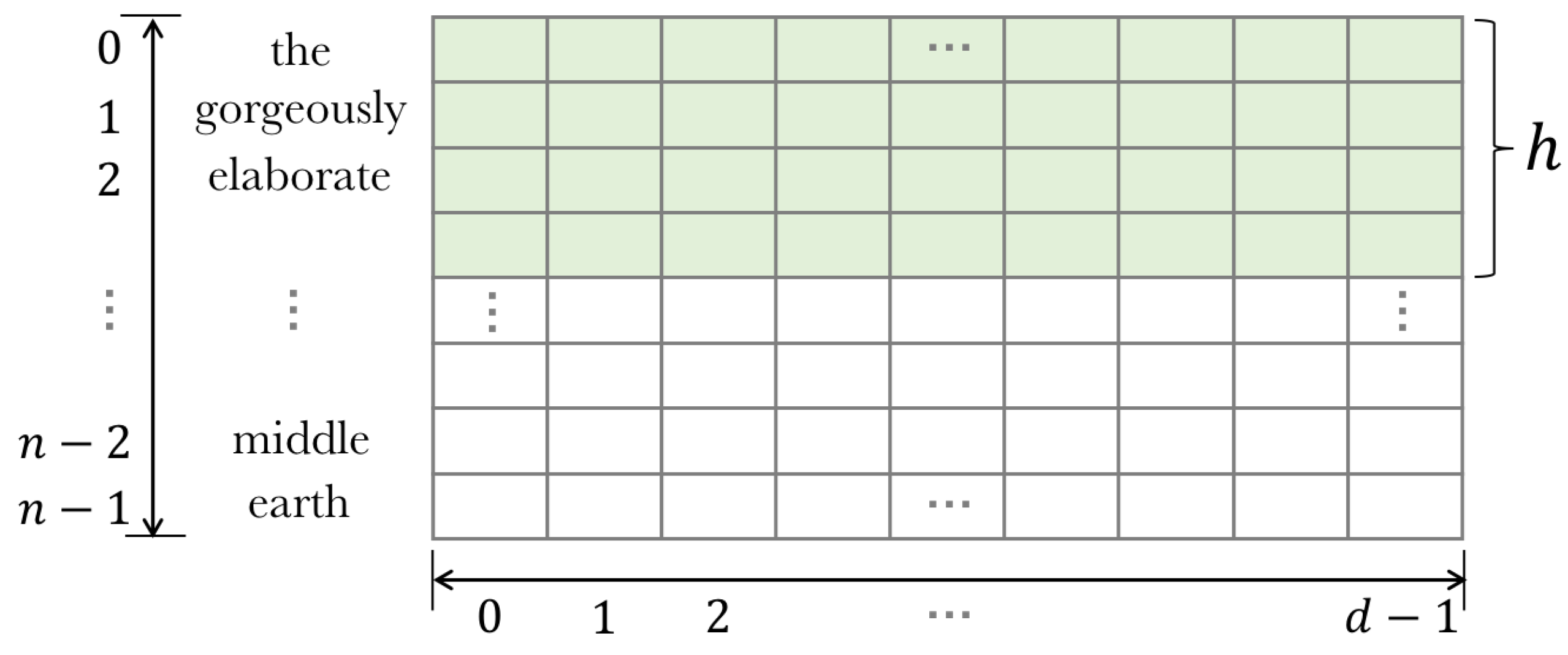 Applsci 09 02200 g003