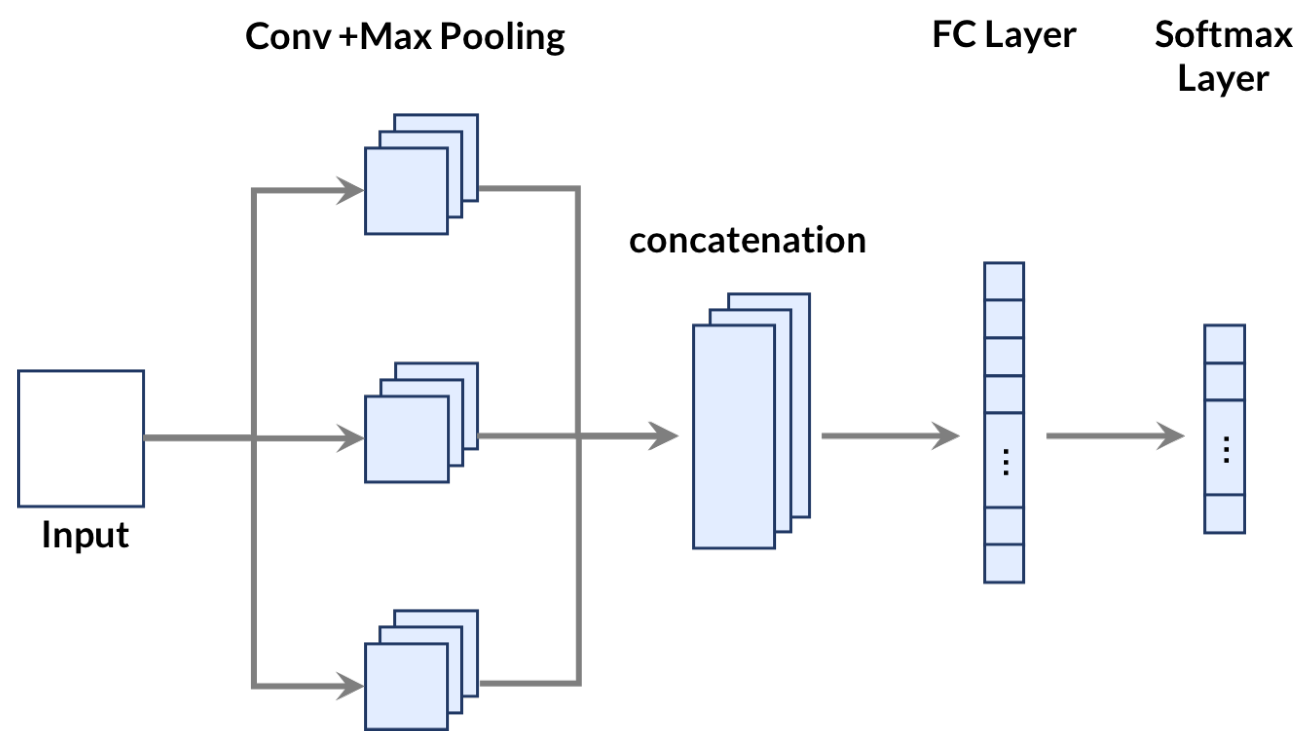 Applsci 09 02200 g004