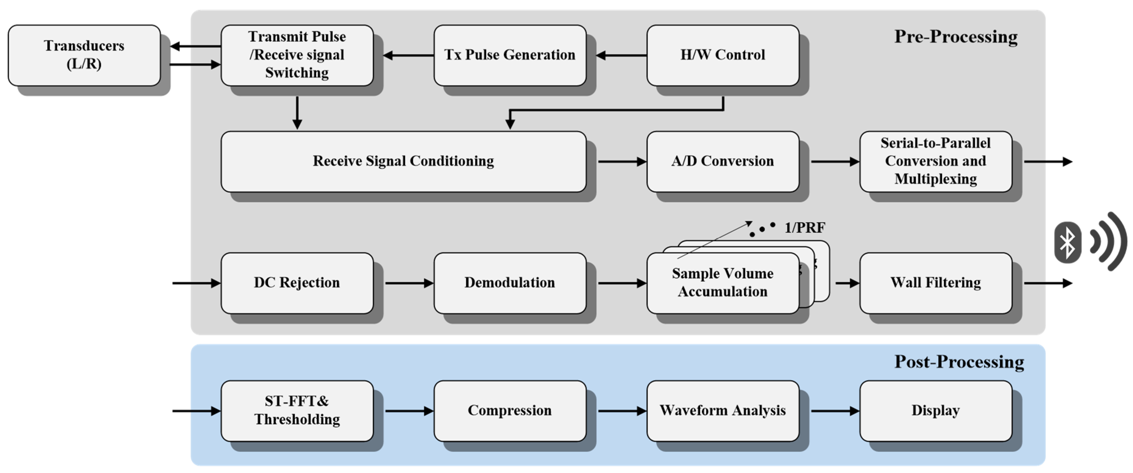 Applsci 09 02202 g001