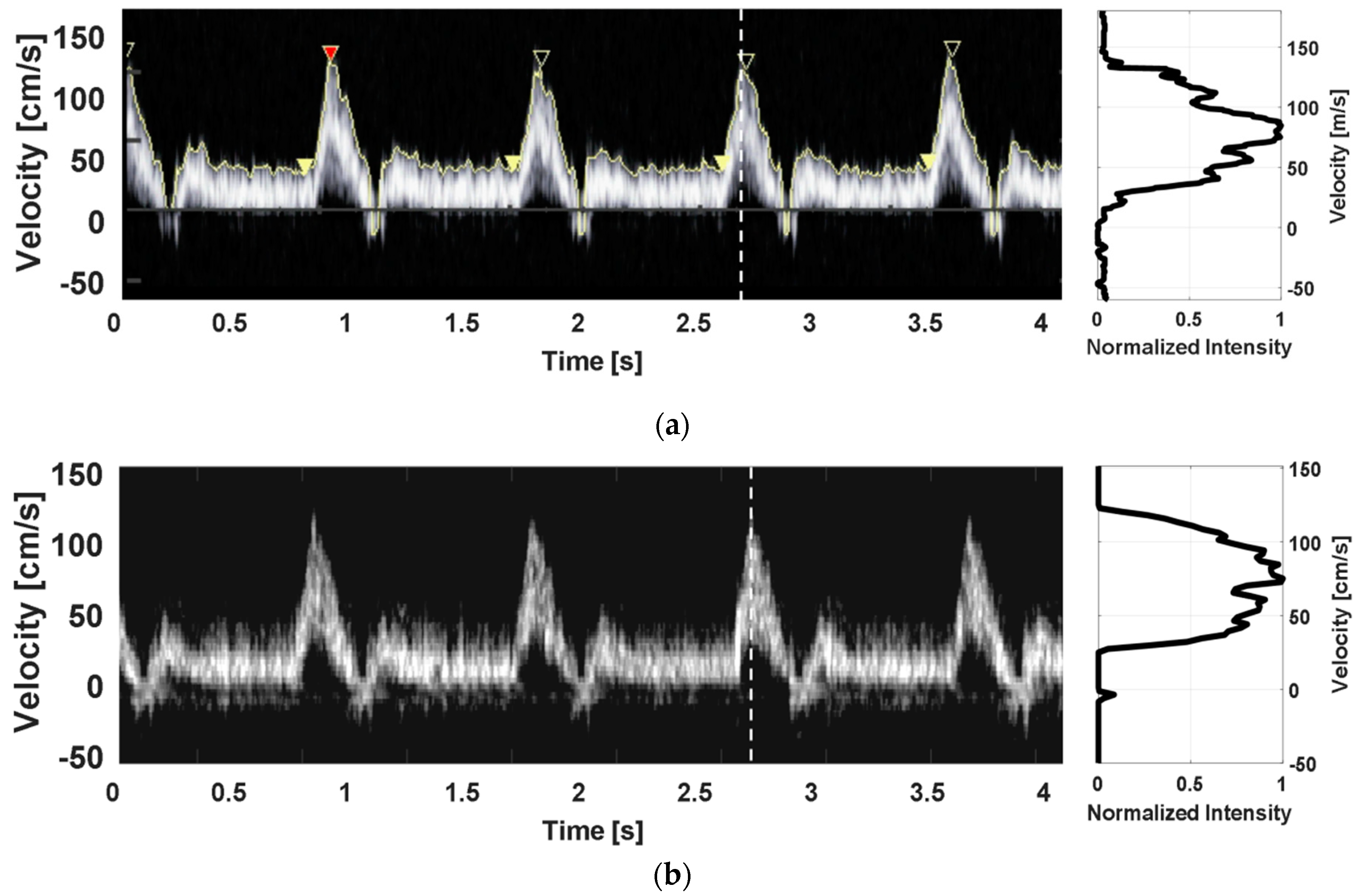 Applsci 09 02202 g005