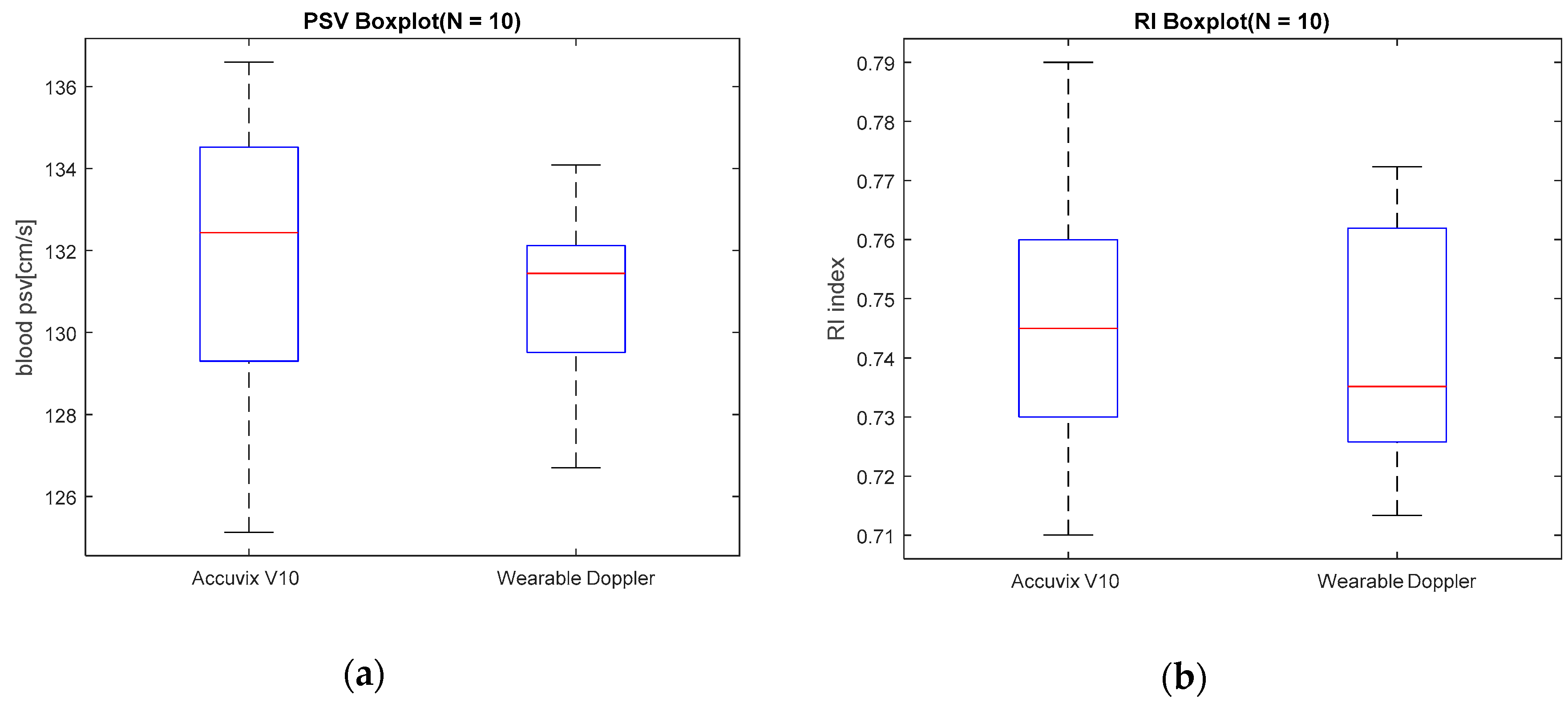 Applsci 09 02202 g006