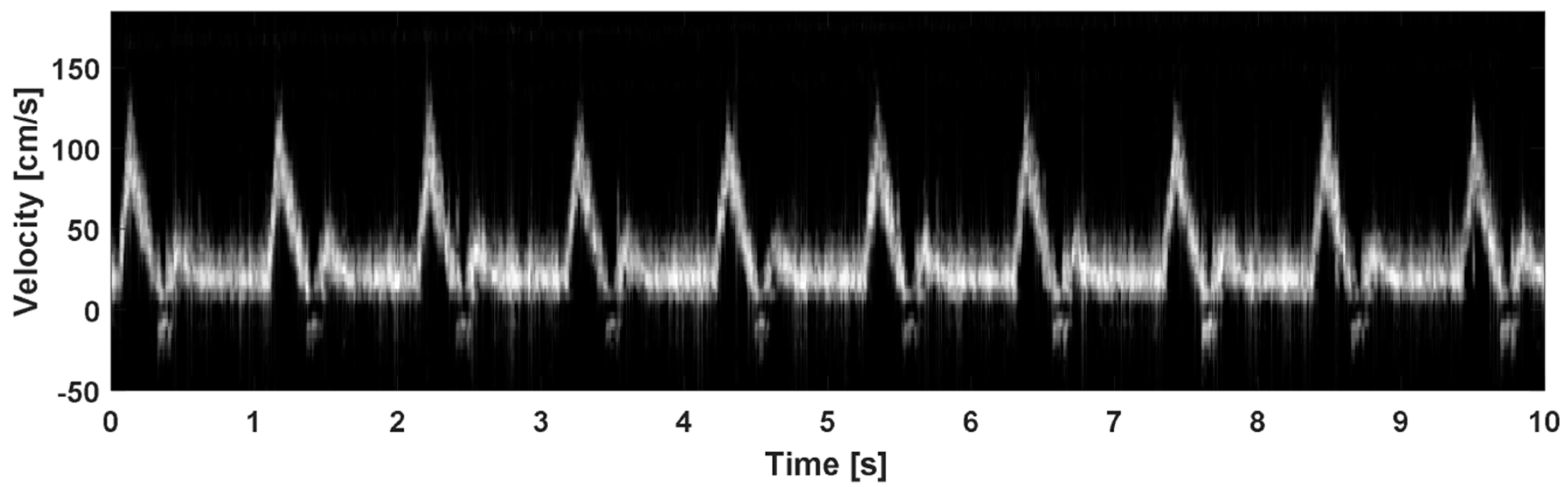 Applsci 09 02202 g007