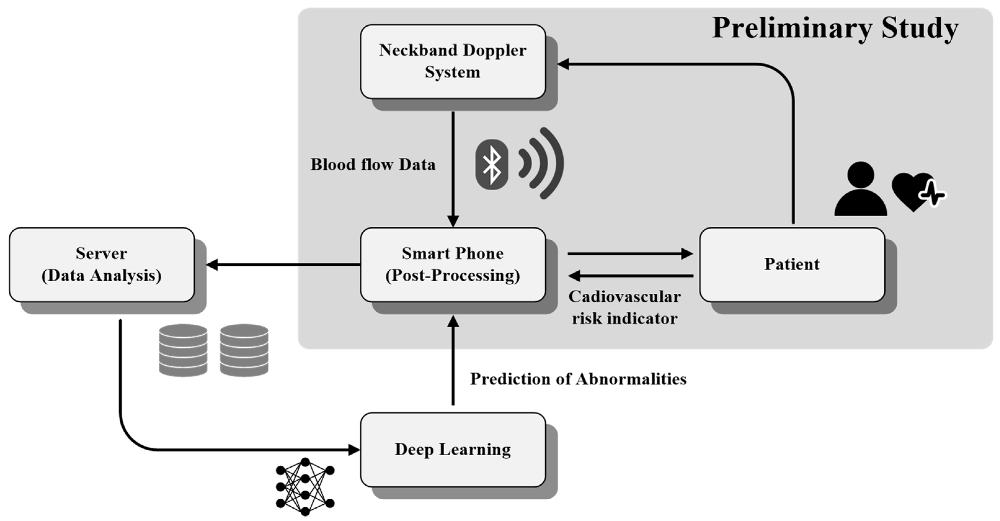 Applsci 09 02202 g010