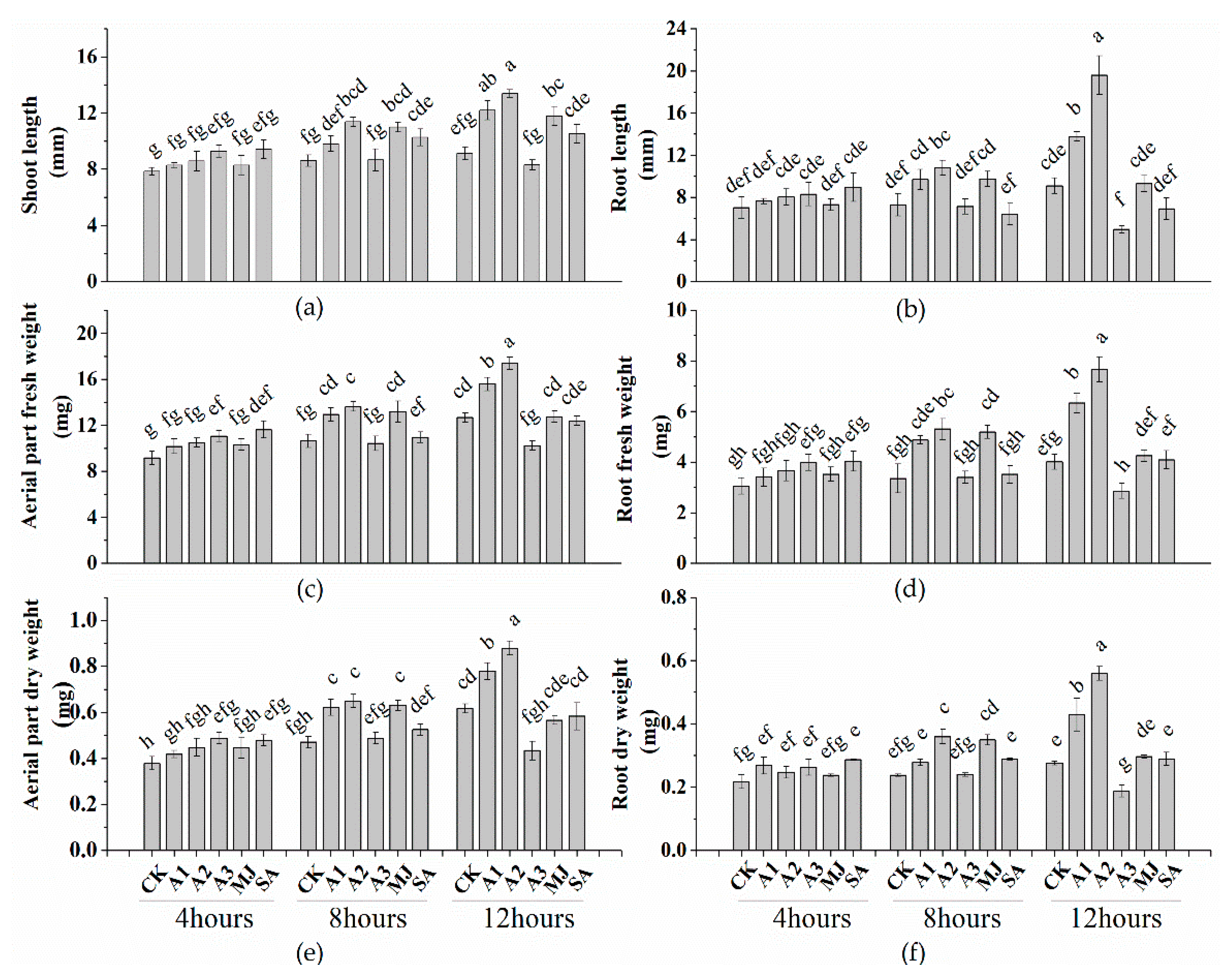 Applsci 09 02203 g002