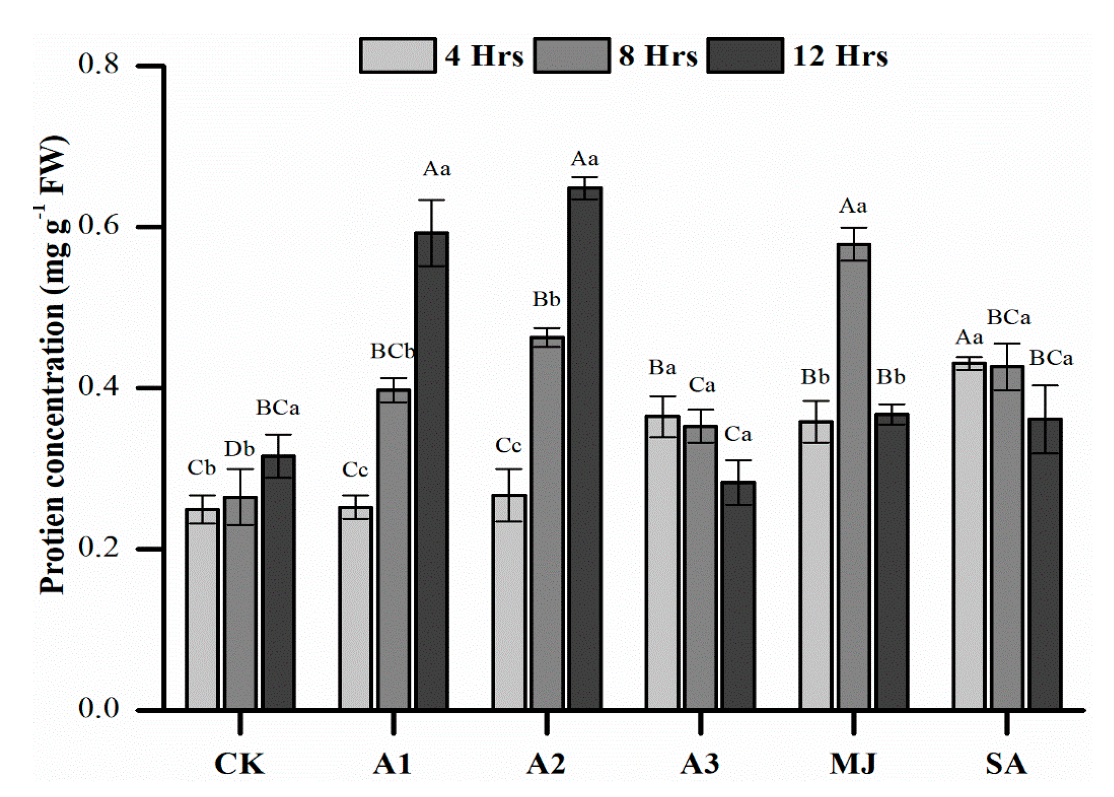 Applsci 09 02203 g006