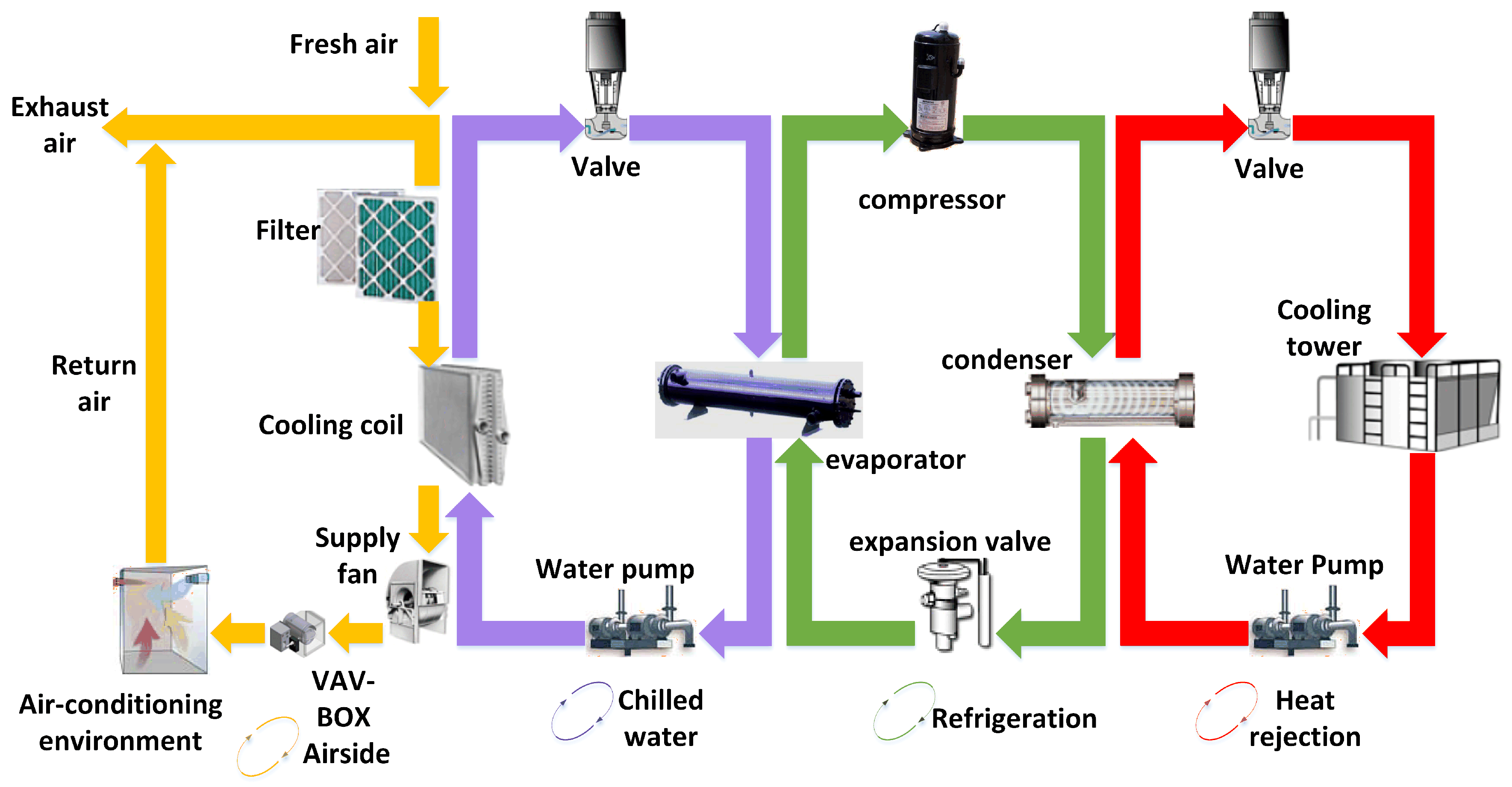Applsci 09 02204 g006