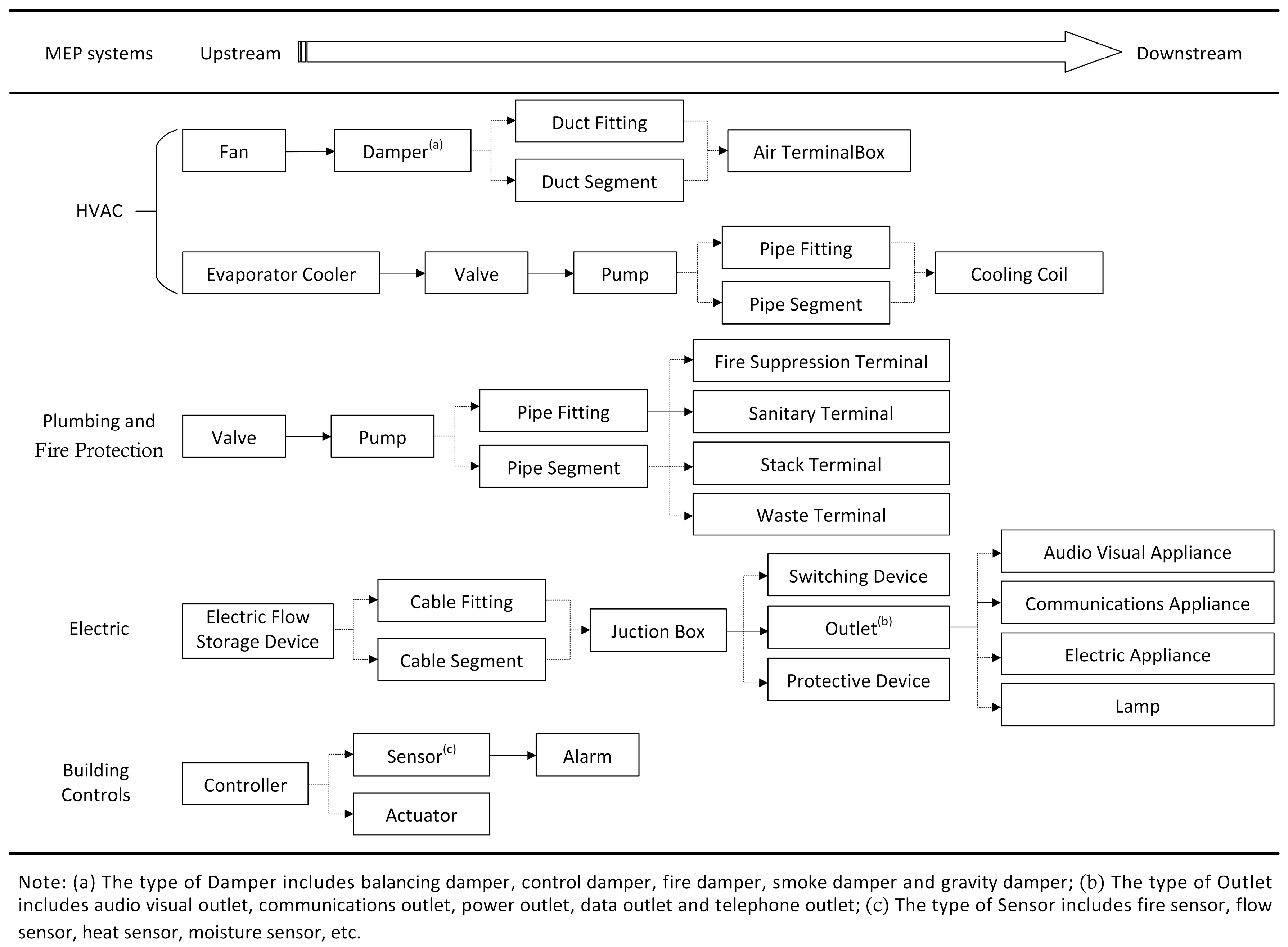 Applsci 09 02204 g007