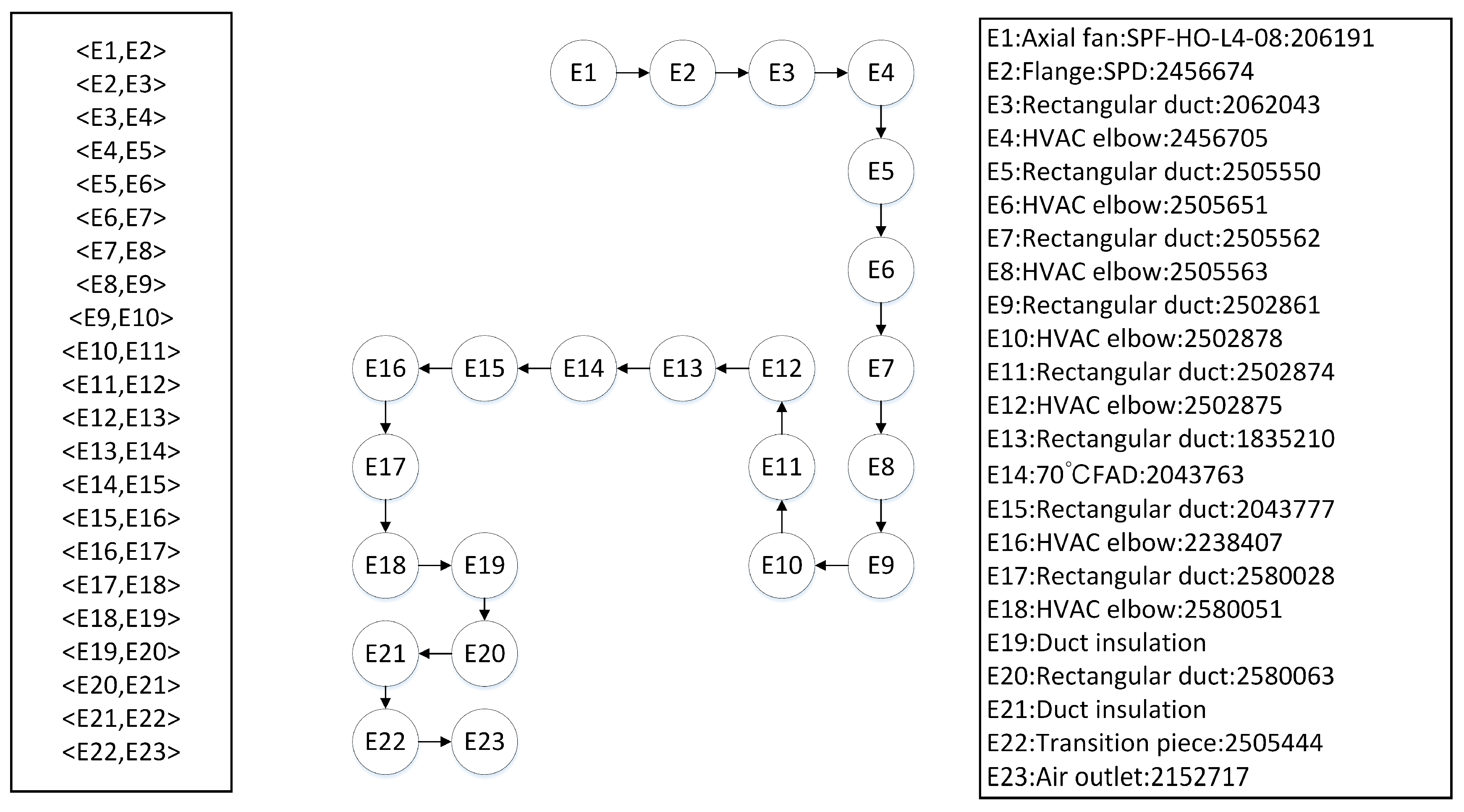 Applsci 09 02204 g013