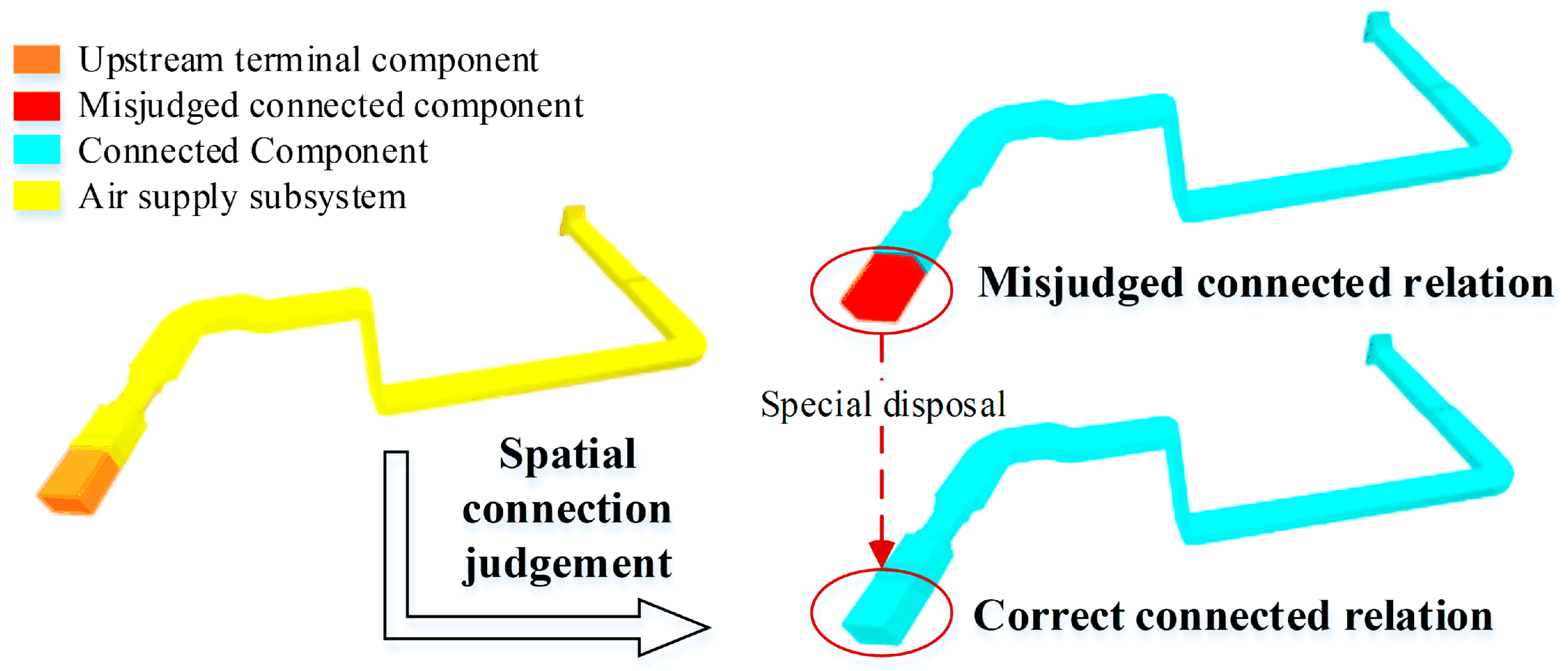 Applsci 09 02204 g014