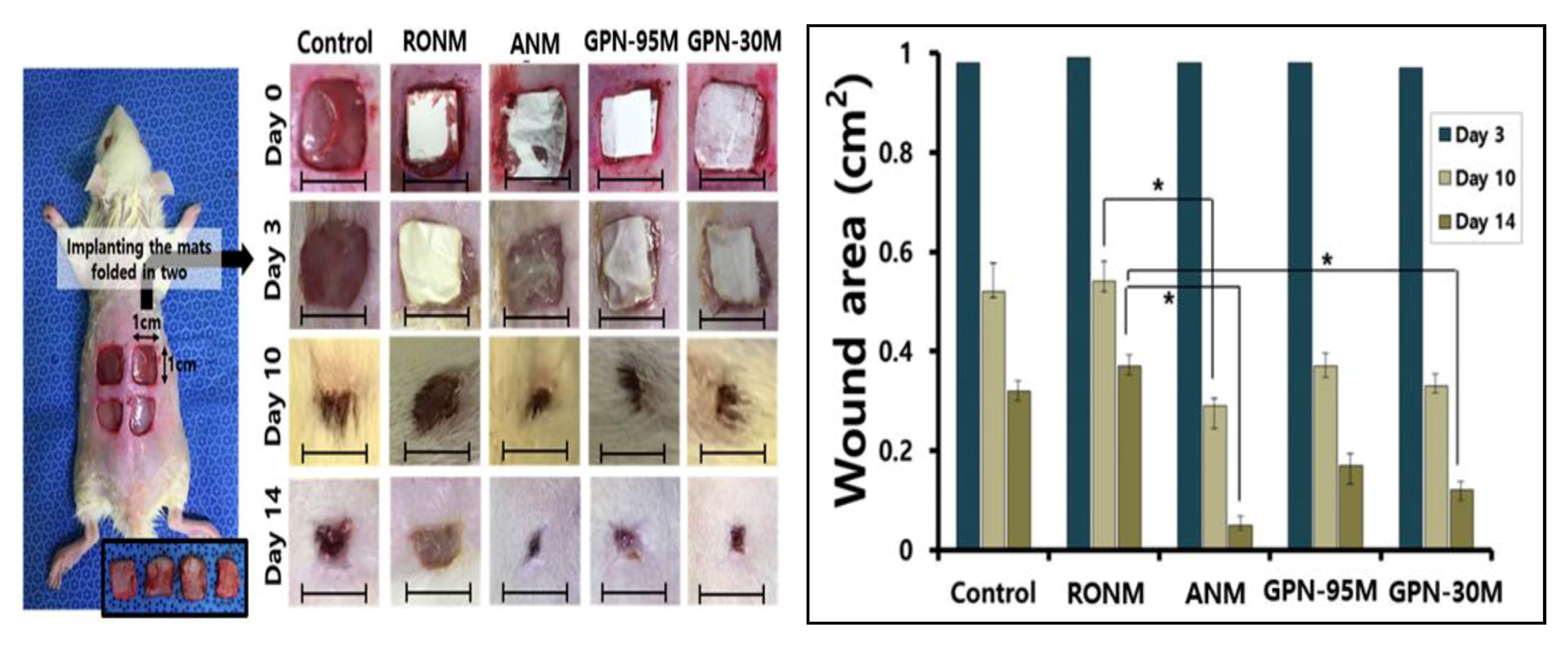 Applsci 09 02205 g004 Applsci 09 02205 g004
