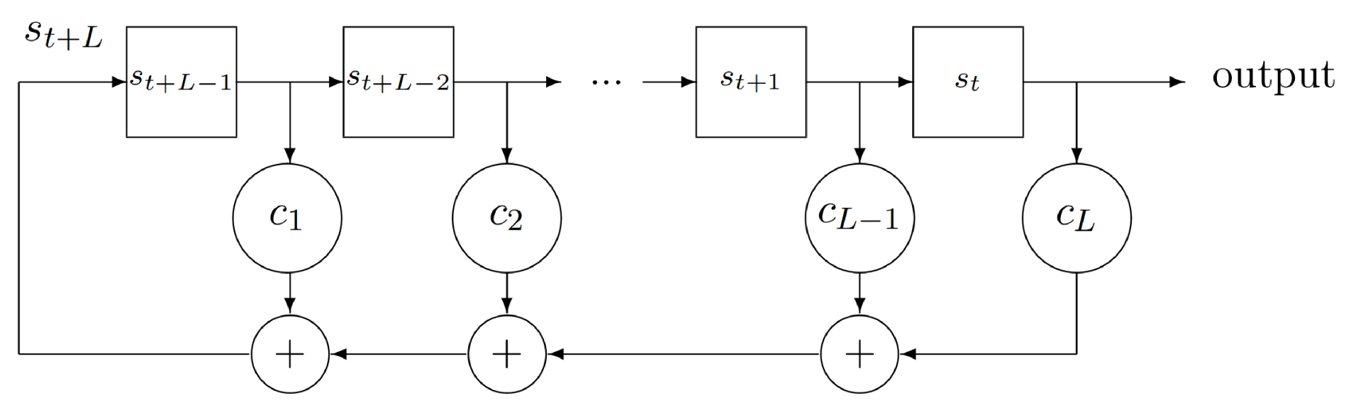 Applsci 09 02206 g004 550