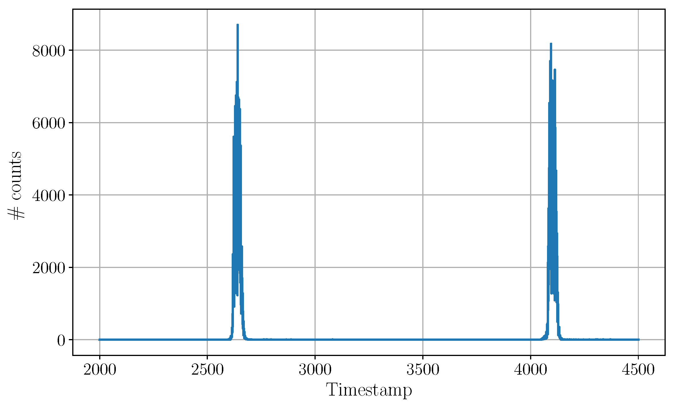 Applsci 09 02206 g008 550