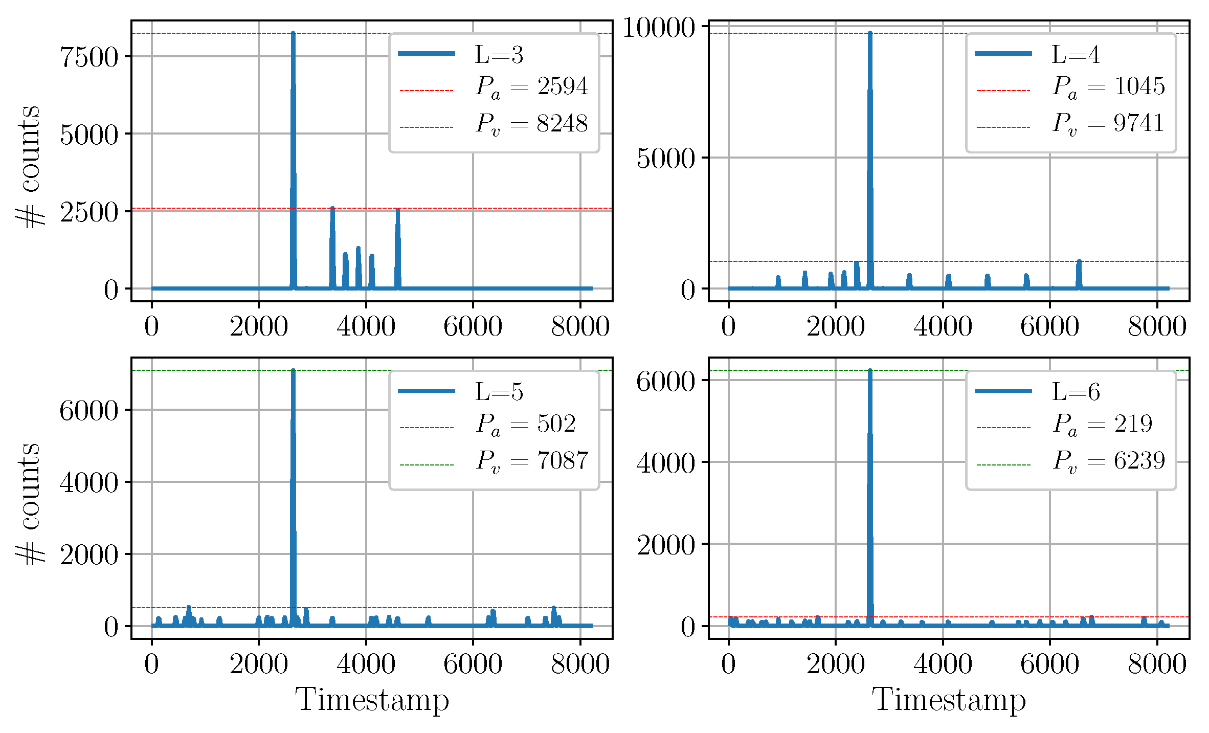Applsci 09 02206 g010 550