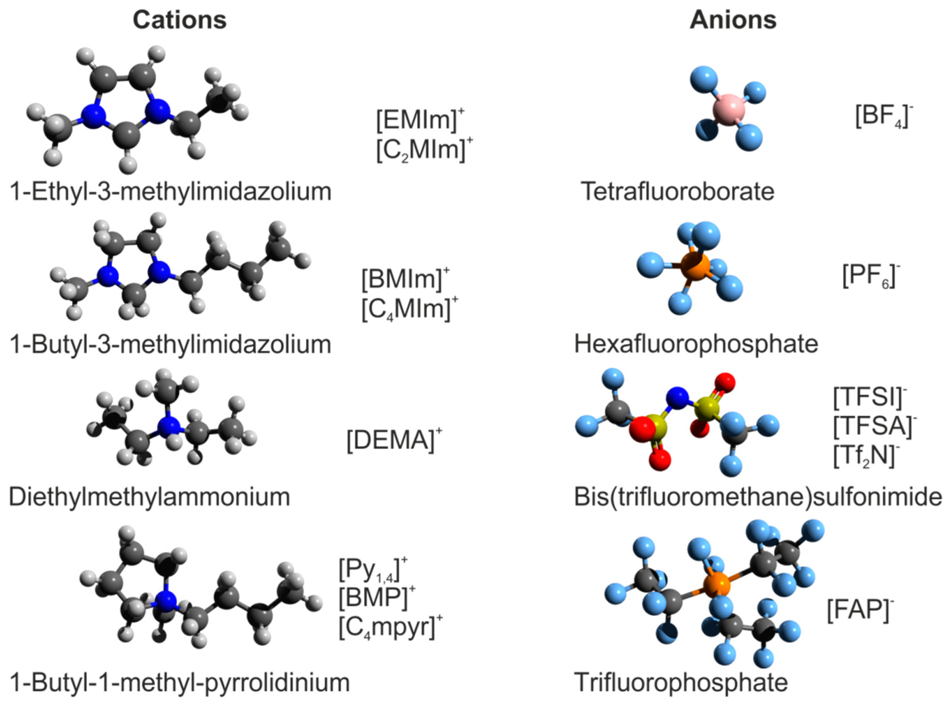 Applsci 09 02207 g001