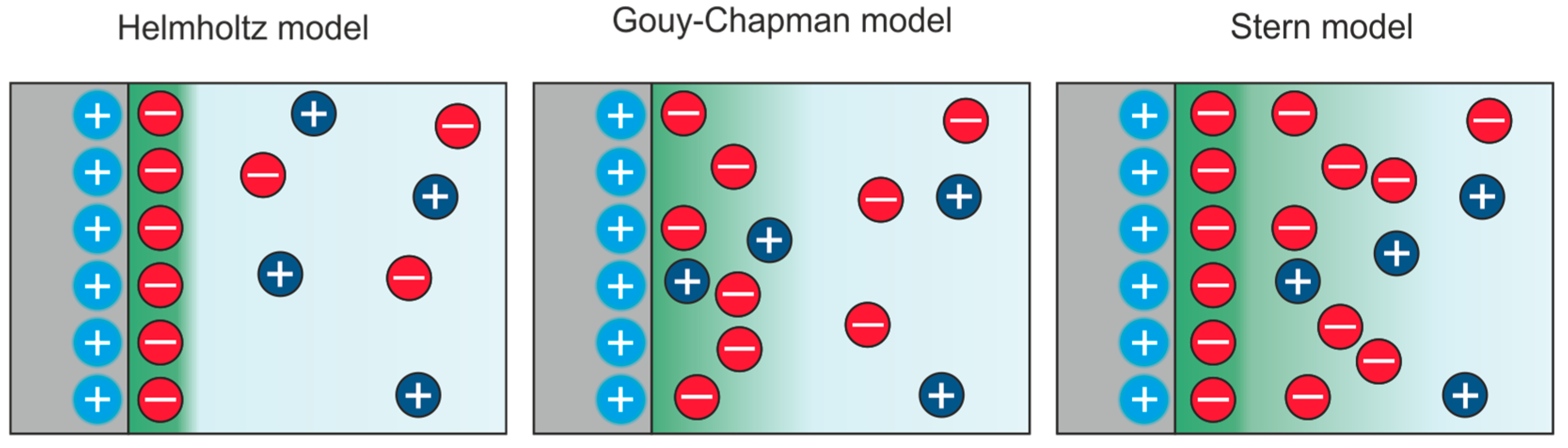 Applsci 09 02207 g004