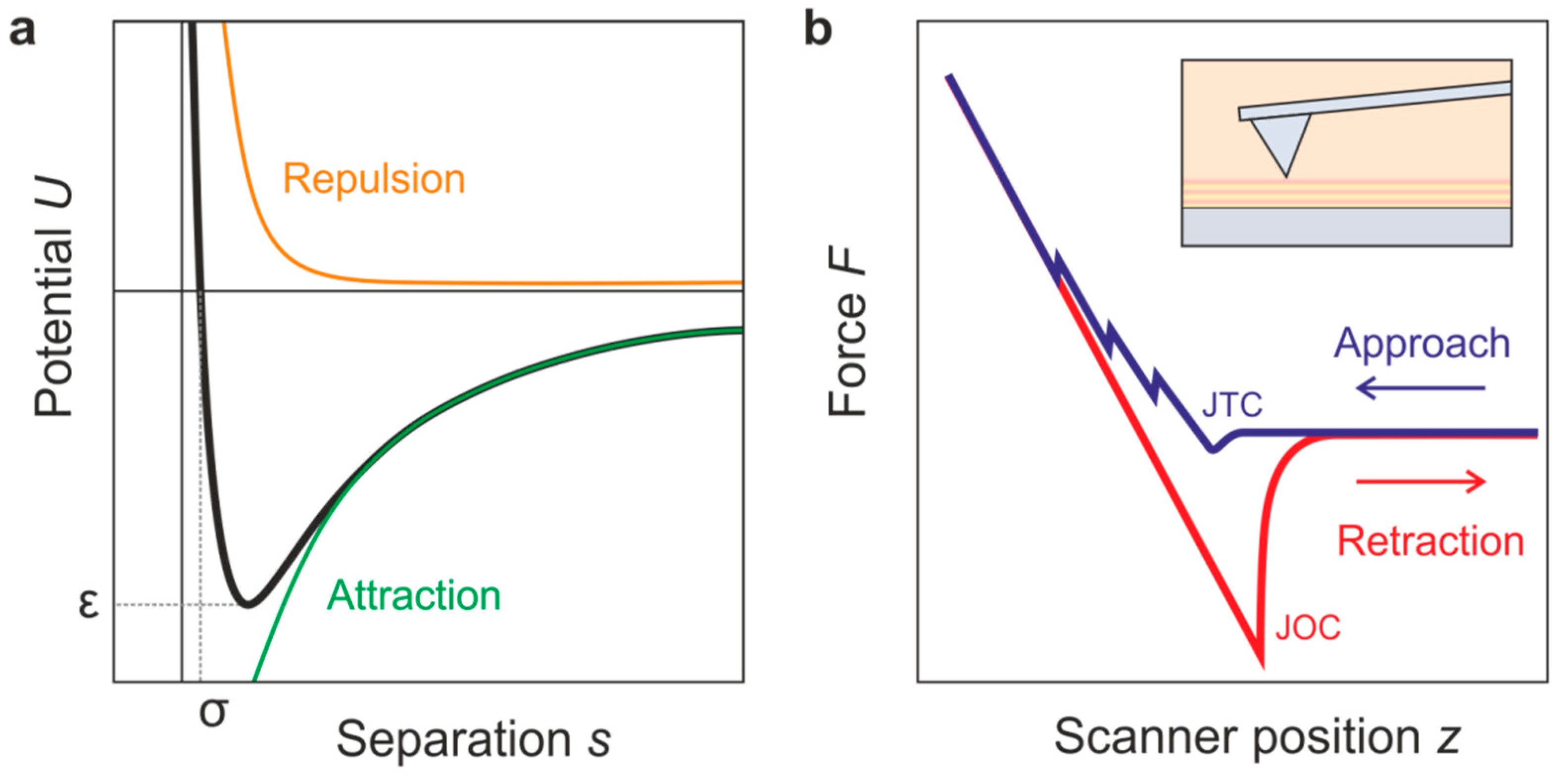 Applsci 09 02207 g007