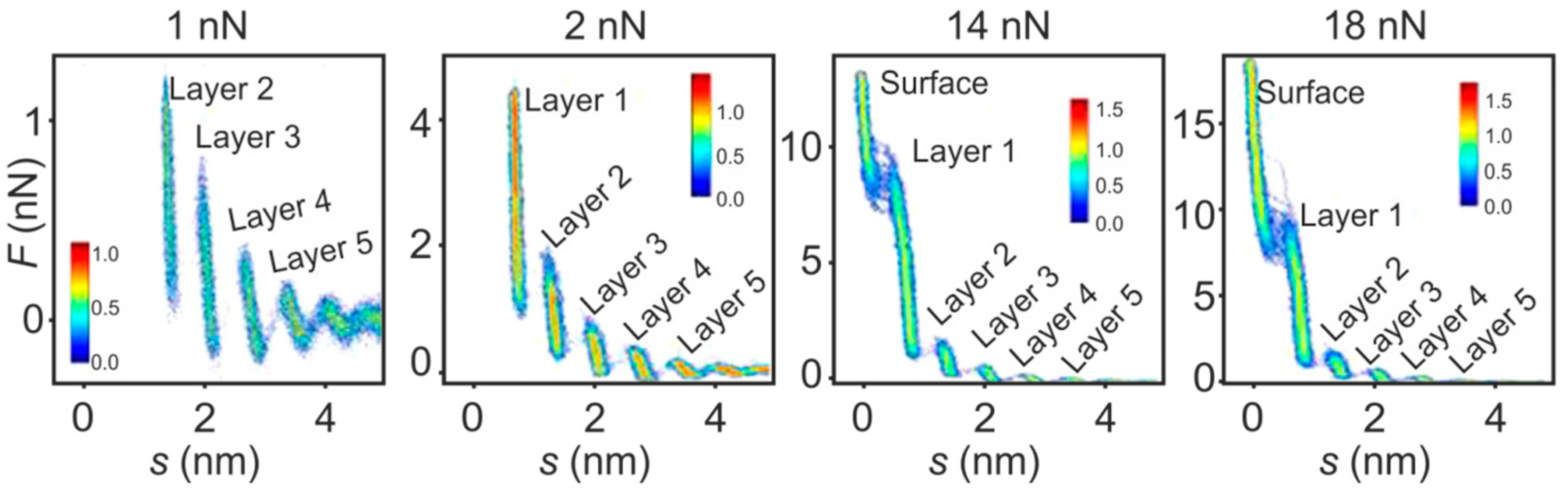 Applsci 09 02207 g009