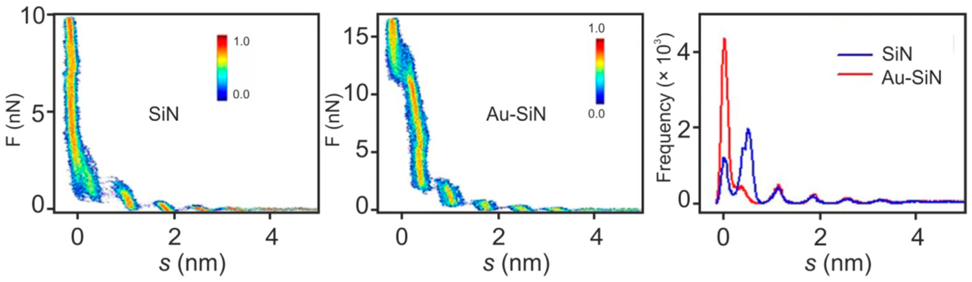 Applsci 09 02207 g010