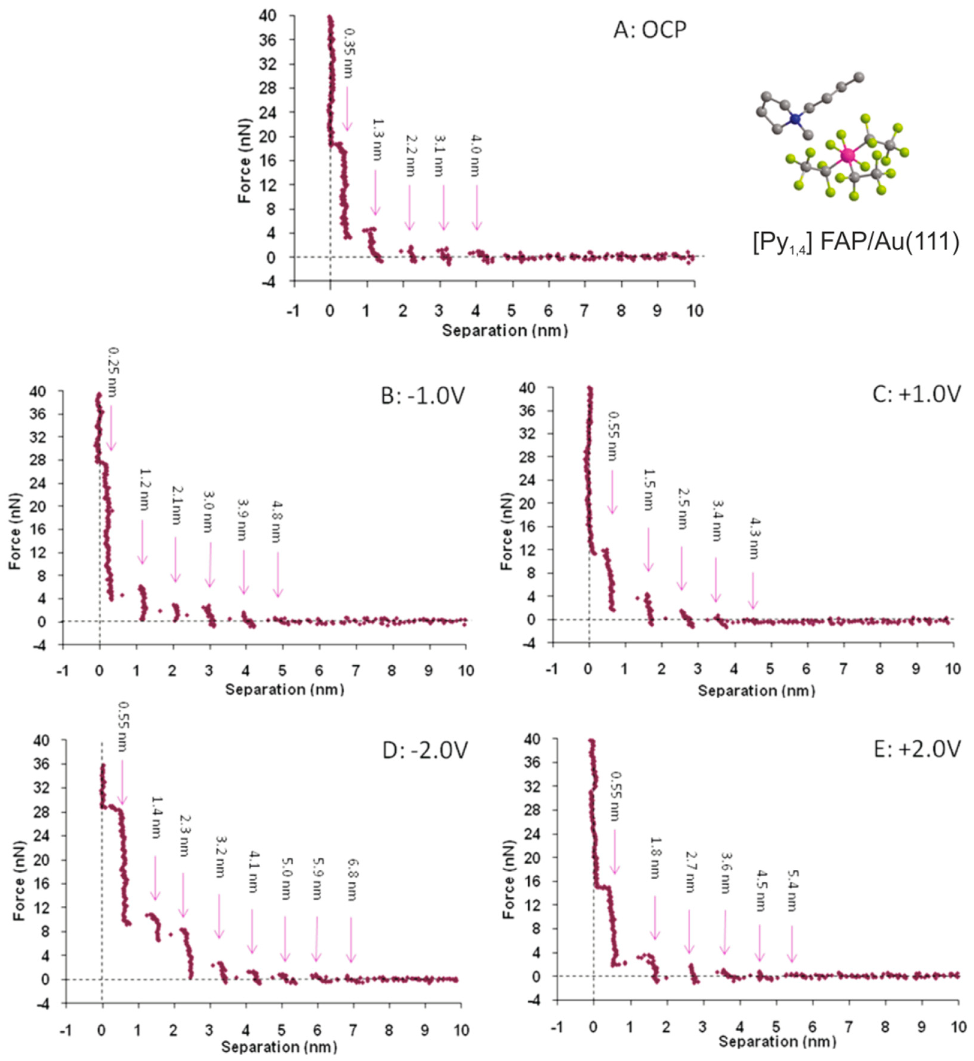 Applsci 09 02207 g011