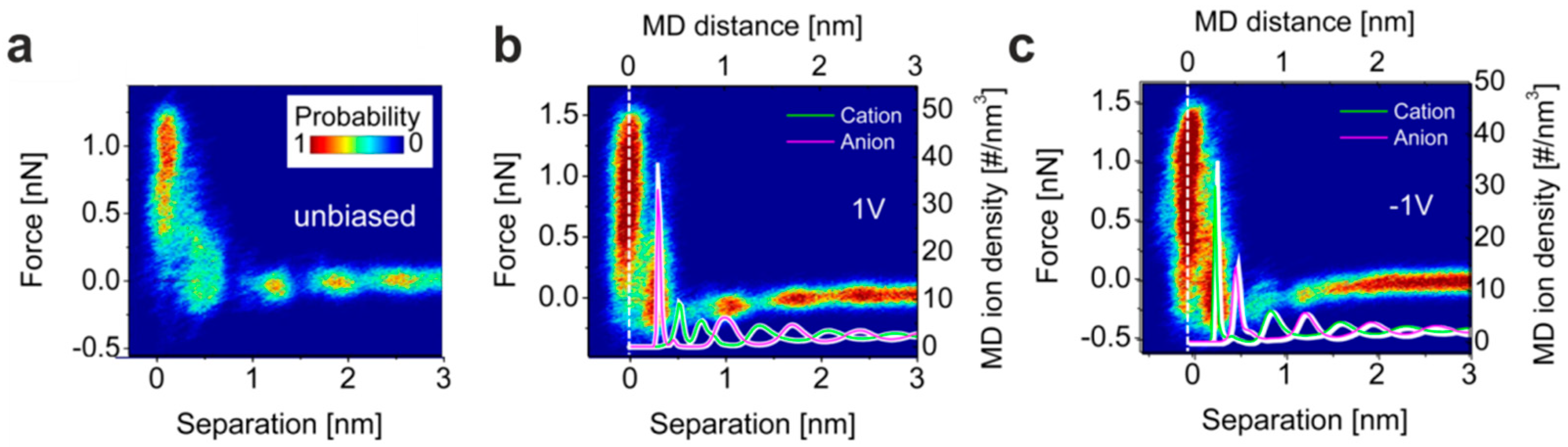 Applsci 09 02207 g013