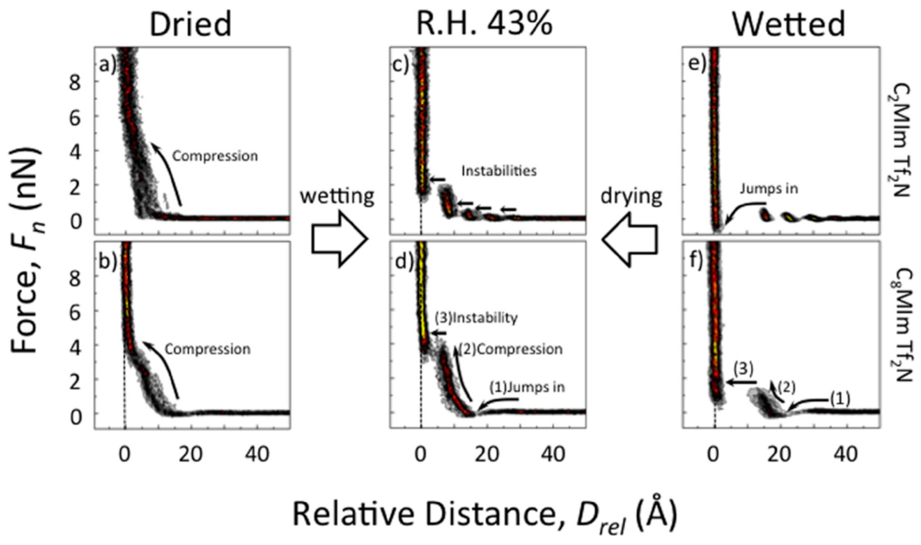 Applsci 09 02207 g014