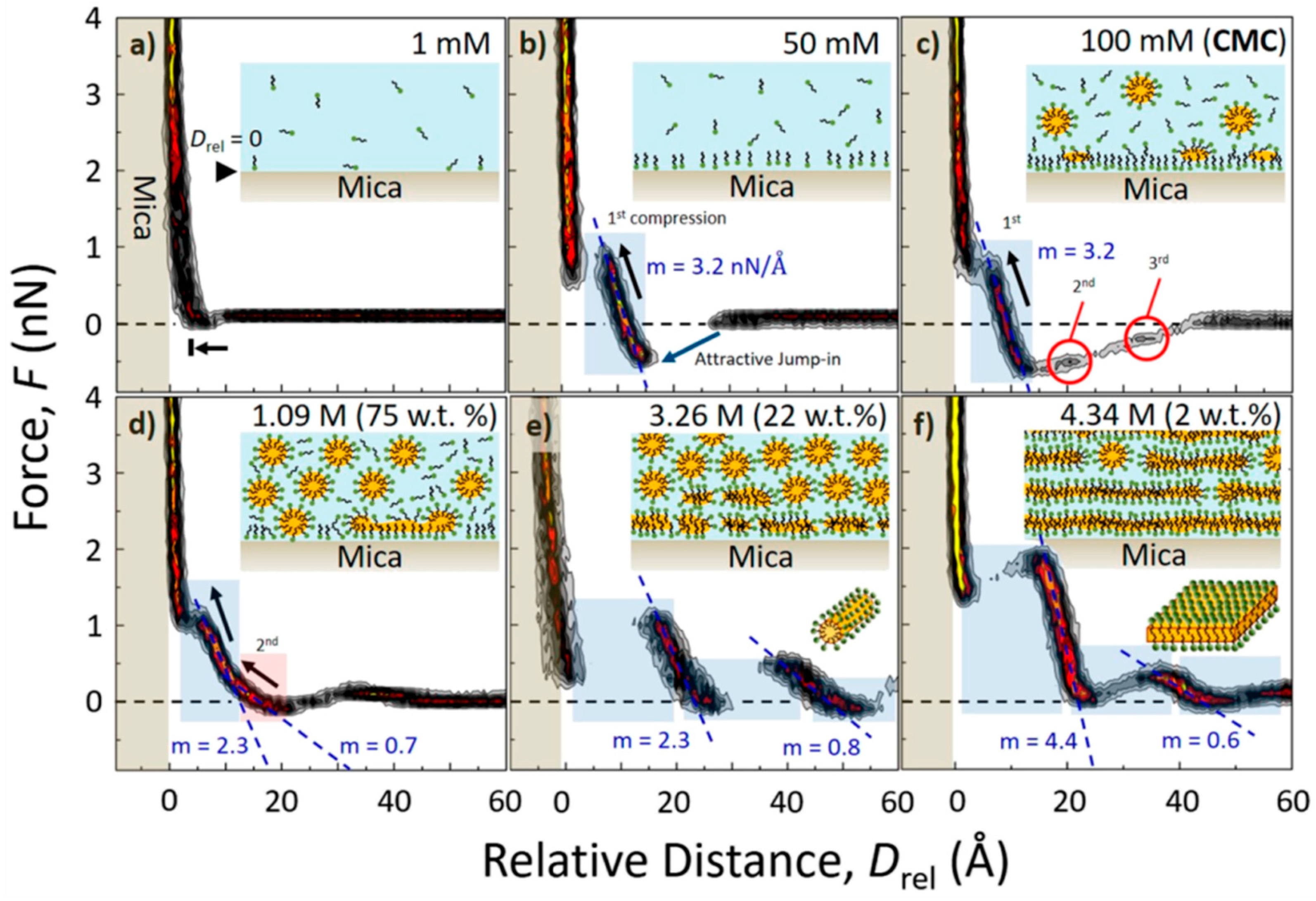 Applsci 09 02207 g015