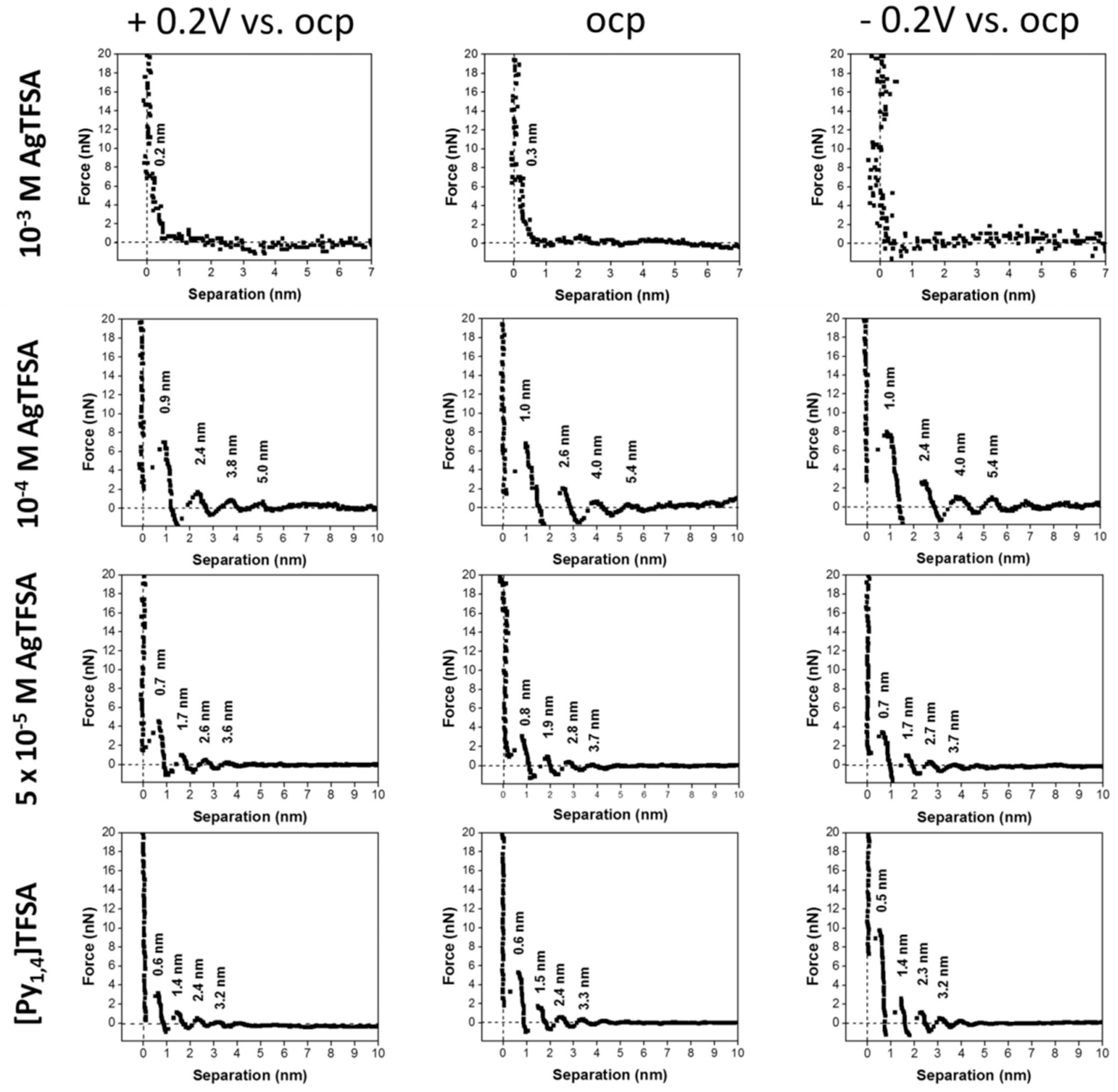 Applsci 09 02207 g016