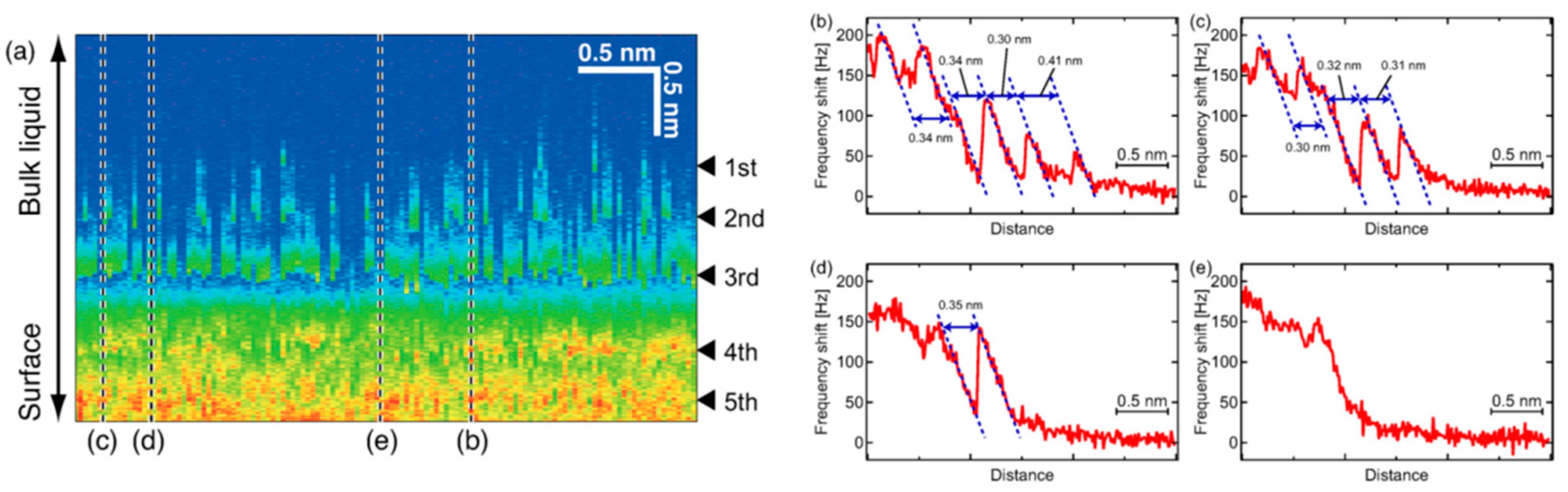 Applsci 09 02207 g018