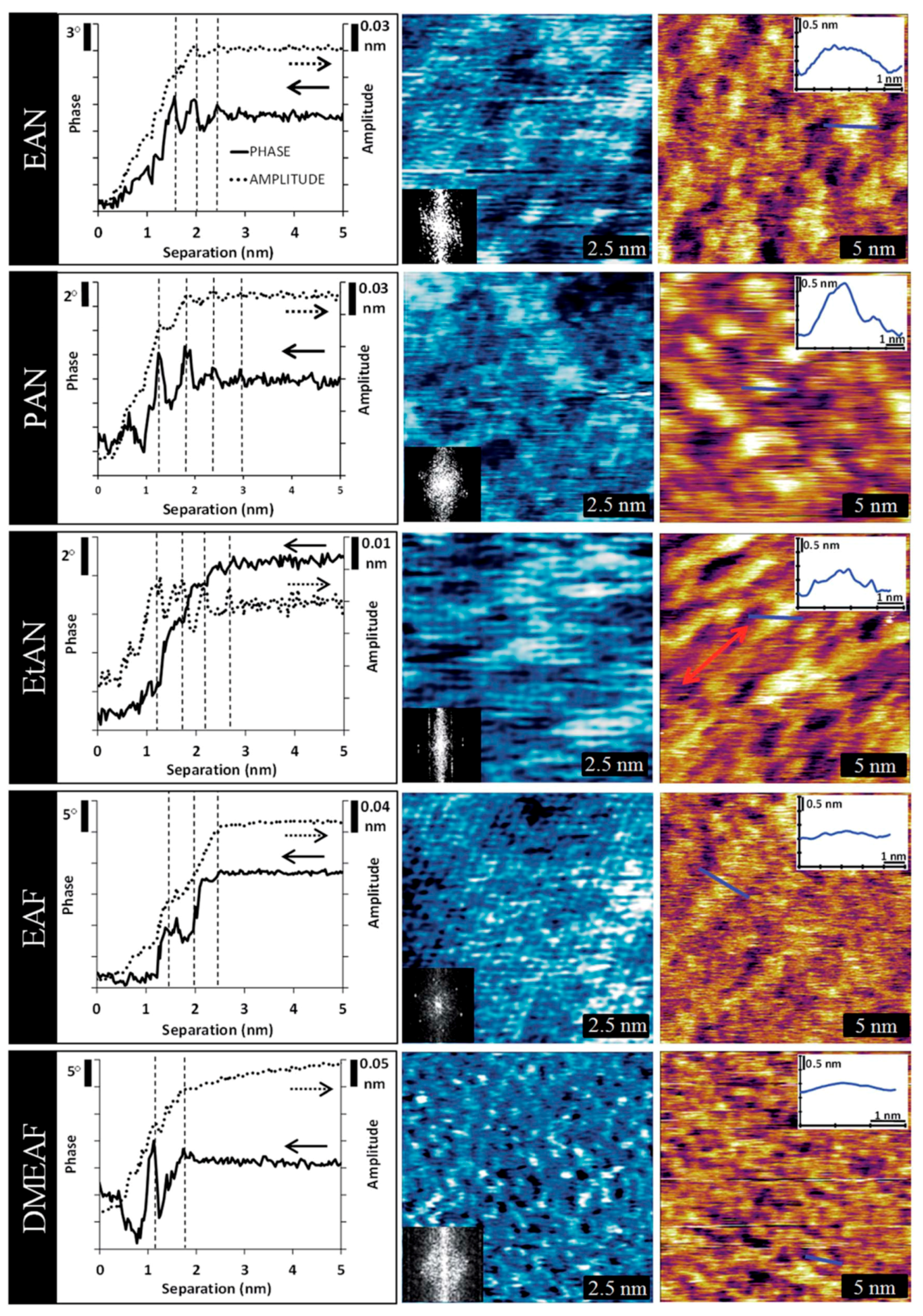 Applsci 09 02207 g019