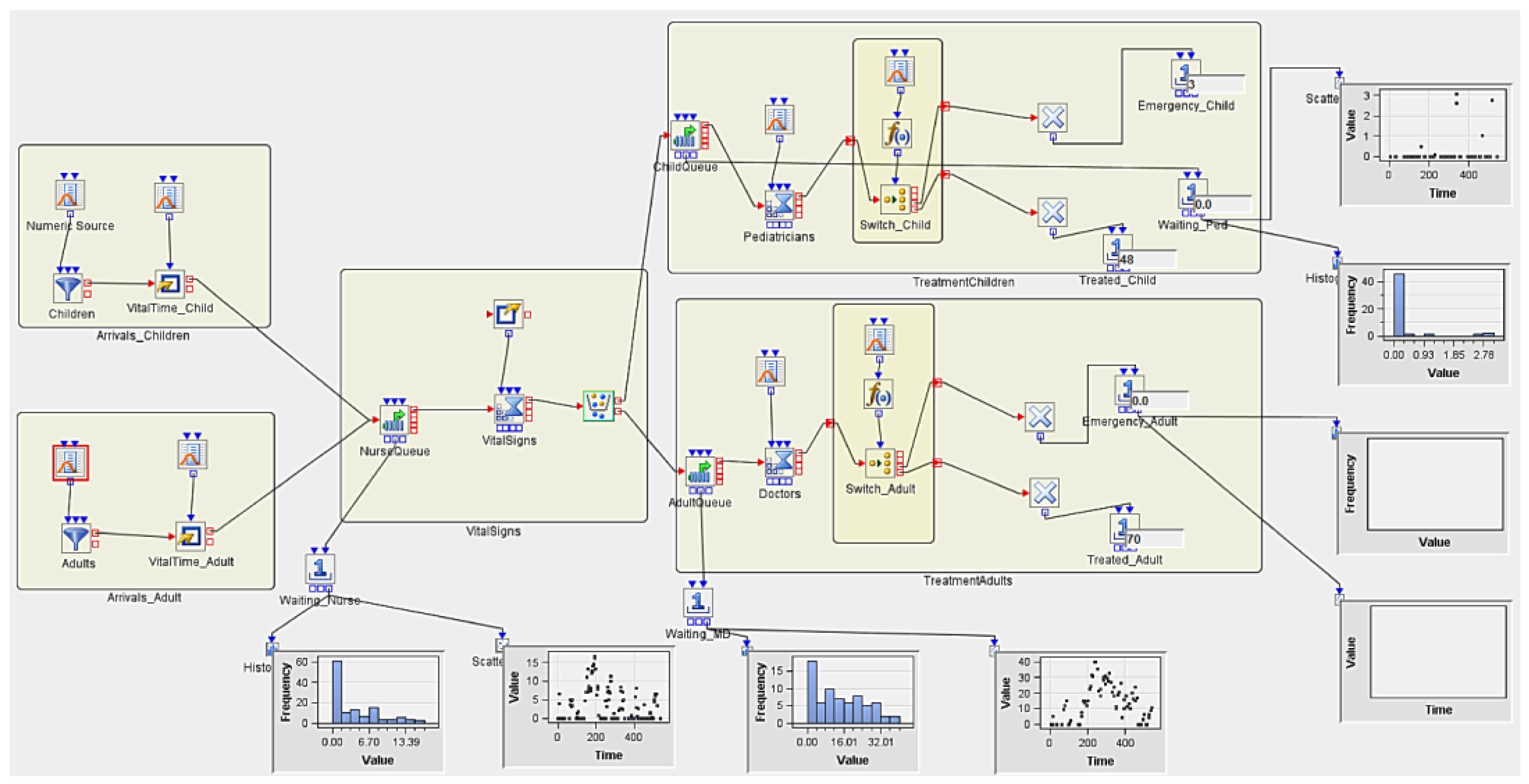 Applsci 09 02208 g005