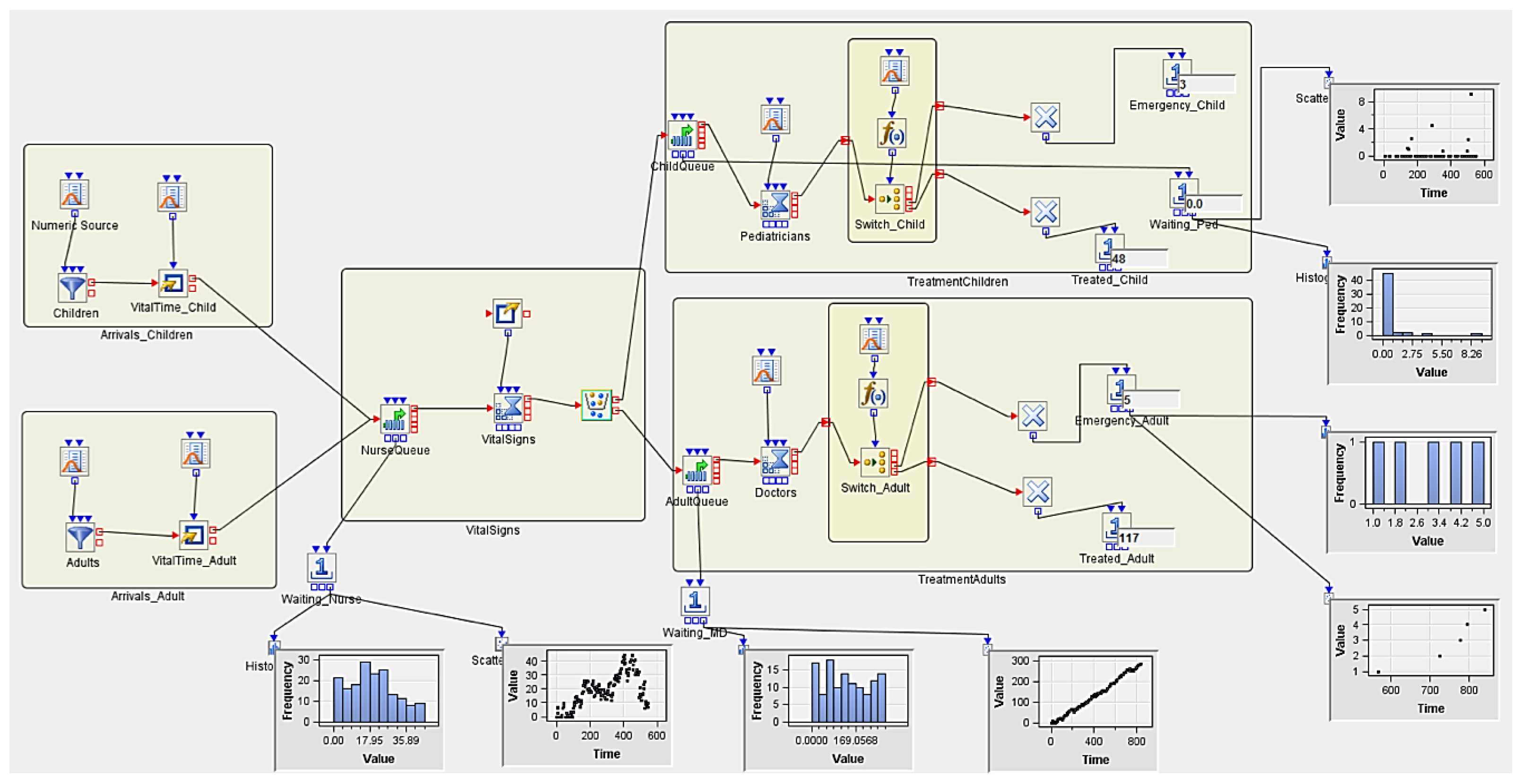 Applsci 09 02208 g006
