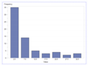 Applsci 09 02208 i003