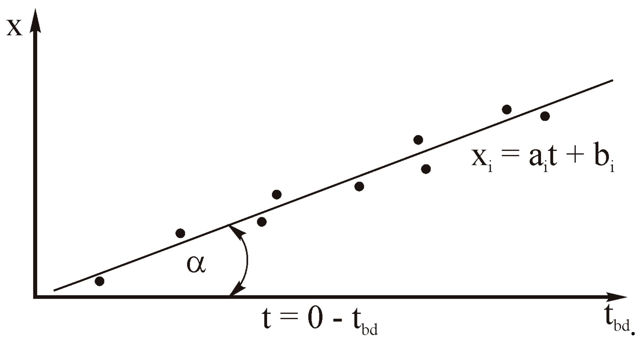 Applsci 09 02210 g003 Applsci 09 02210 g003