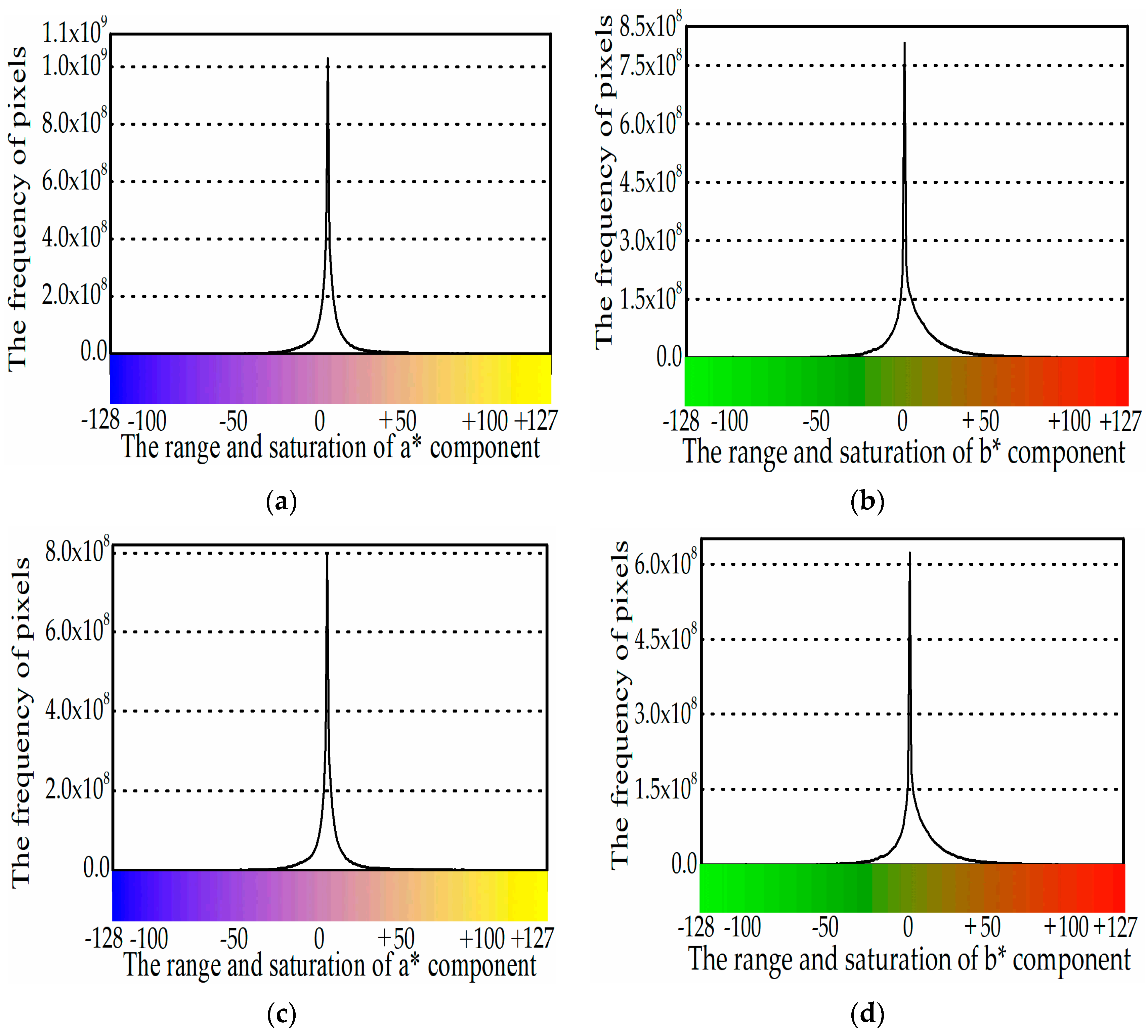 Applsci 09 02211 g001 Applsci 09 02211 g001