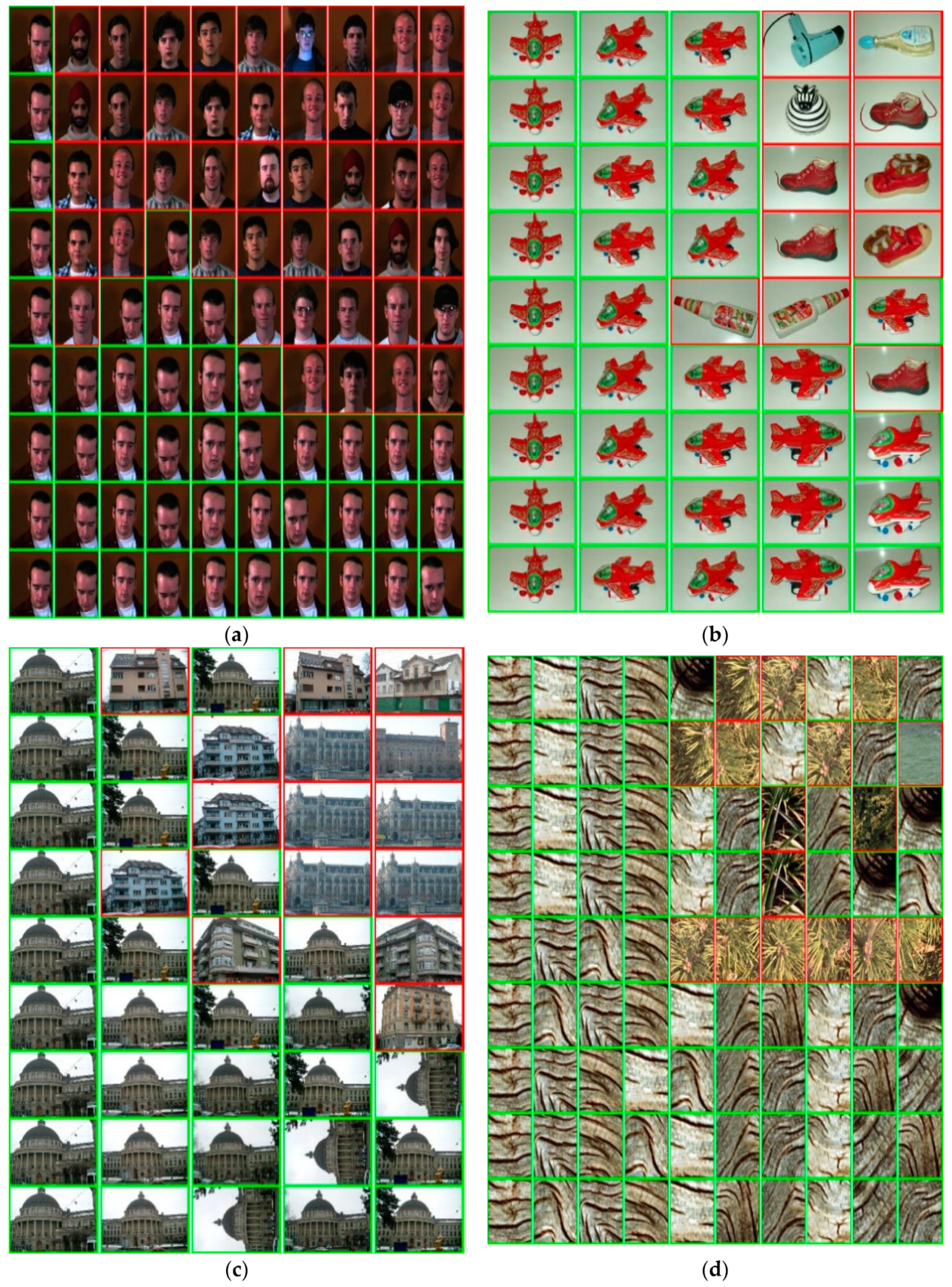 Applsci 09 02211 g007a Applsci 09 02211 g007a