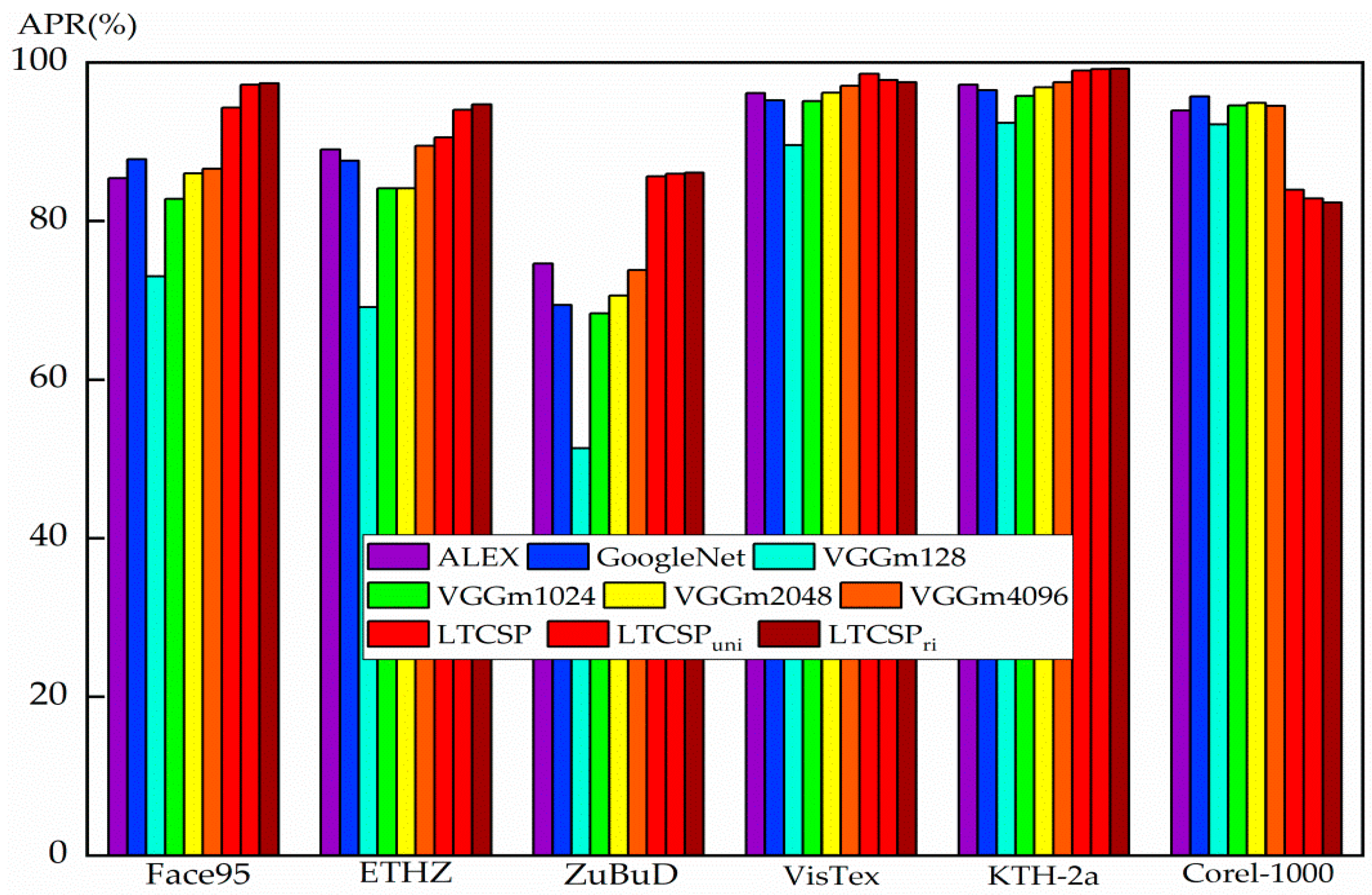 Applsci 09 02211 g008 Applsci 09 02211 g008