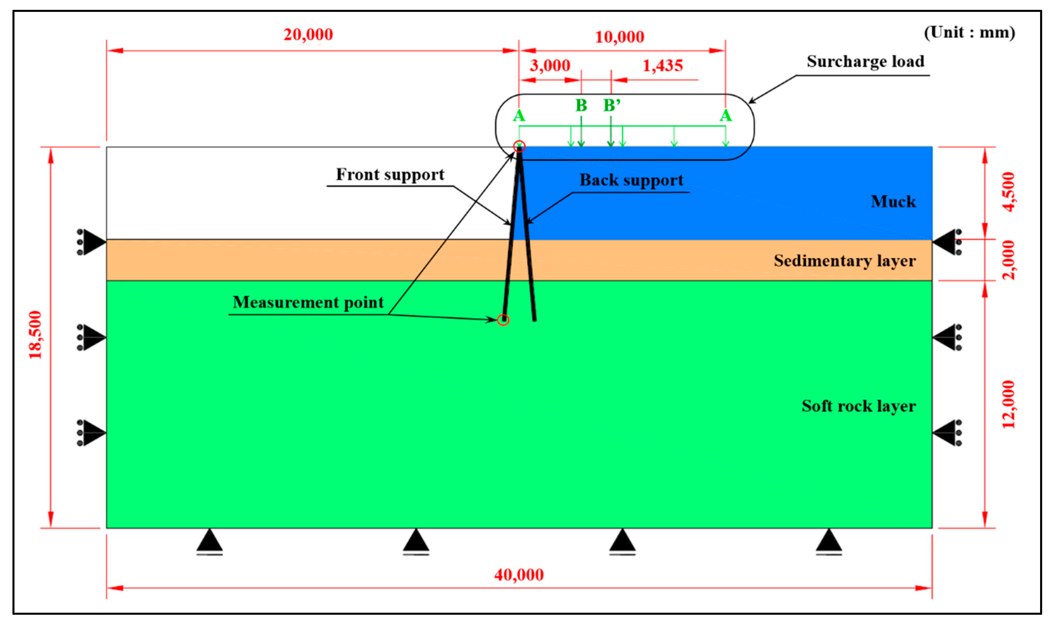 Applsci 09 02213 g004