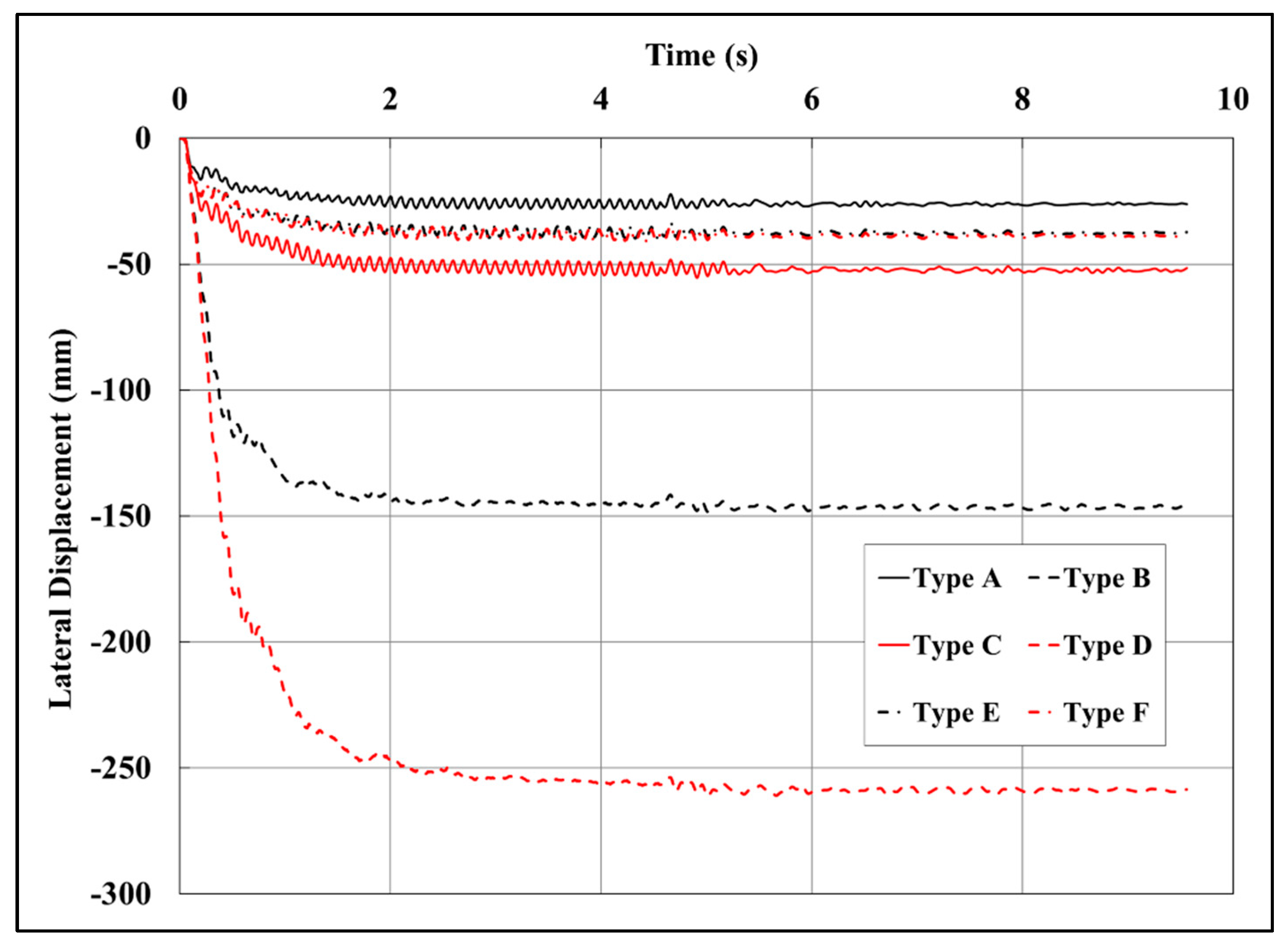 Applsci 09 02213 g007