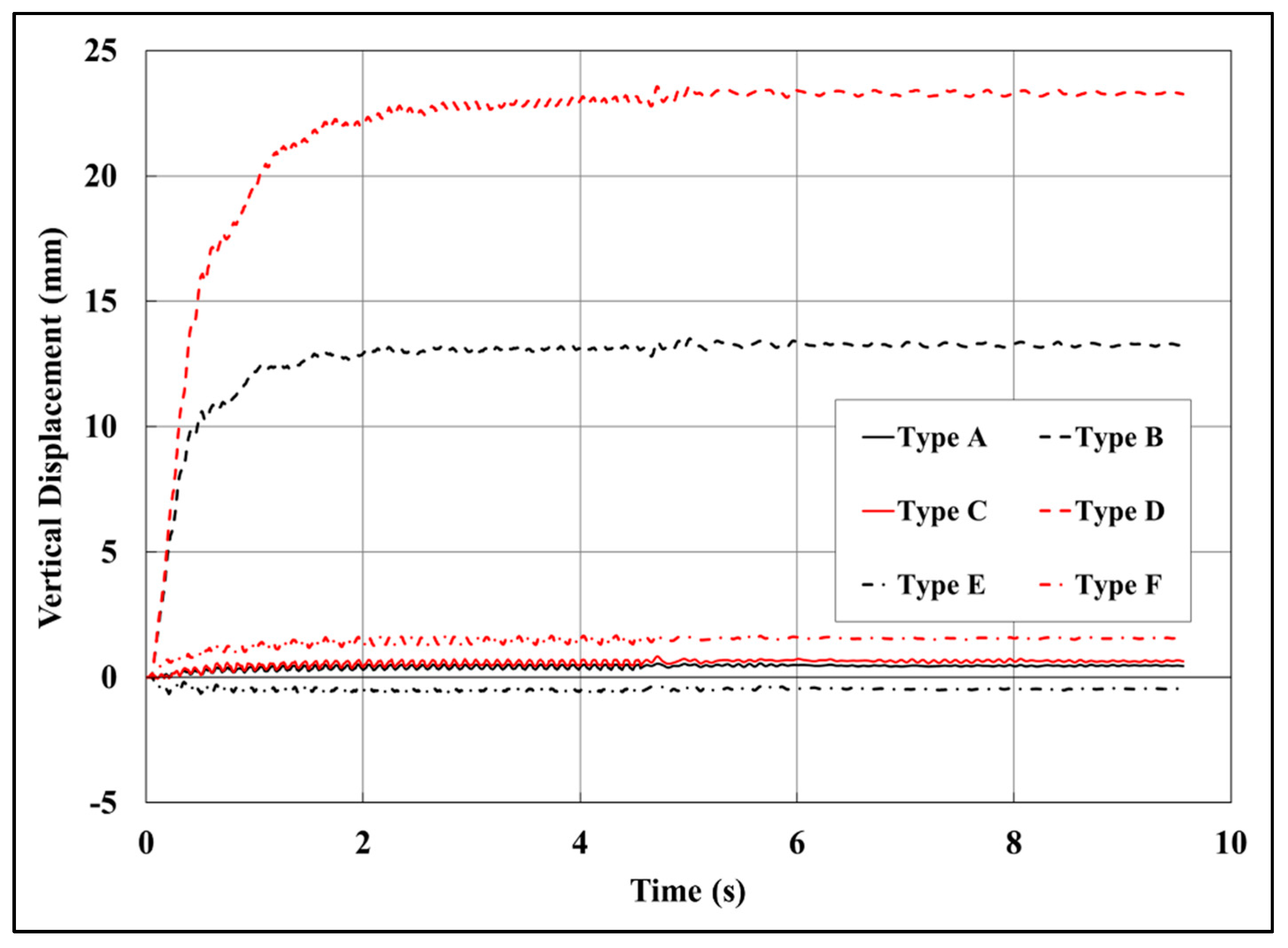 Applsci 09 02213 g008