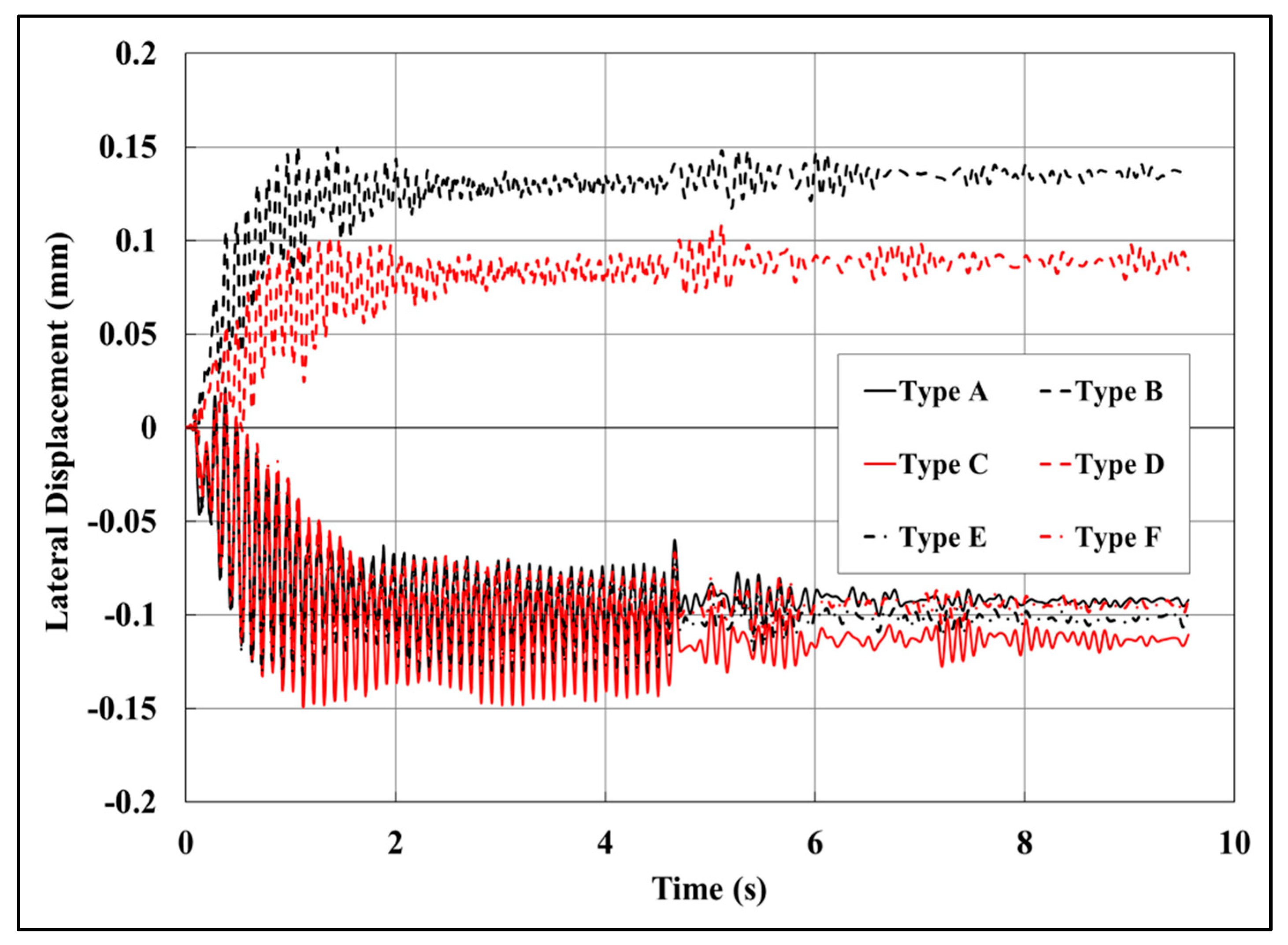 Applsci 09 02213 g009