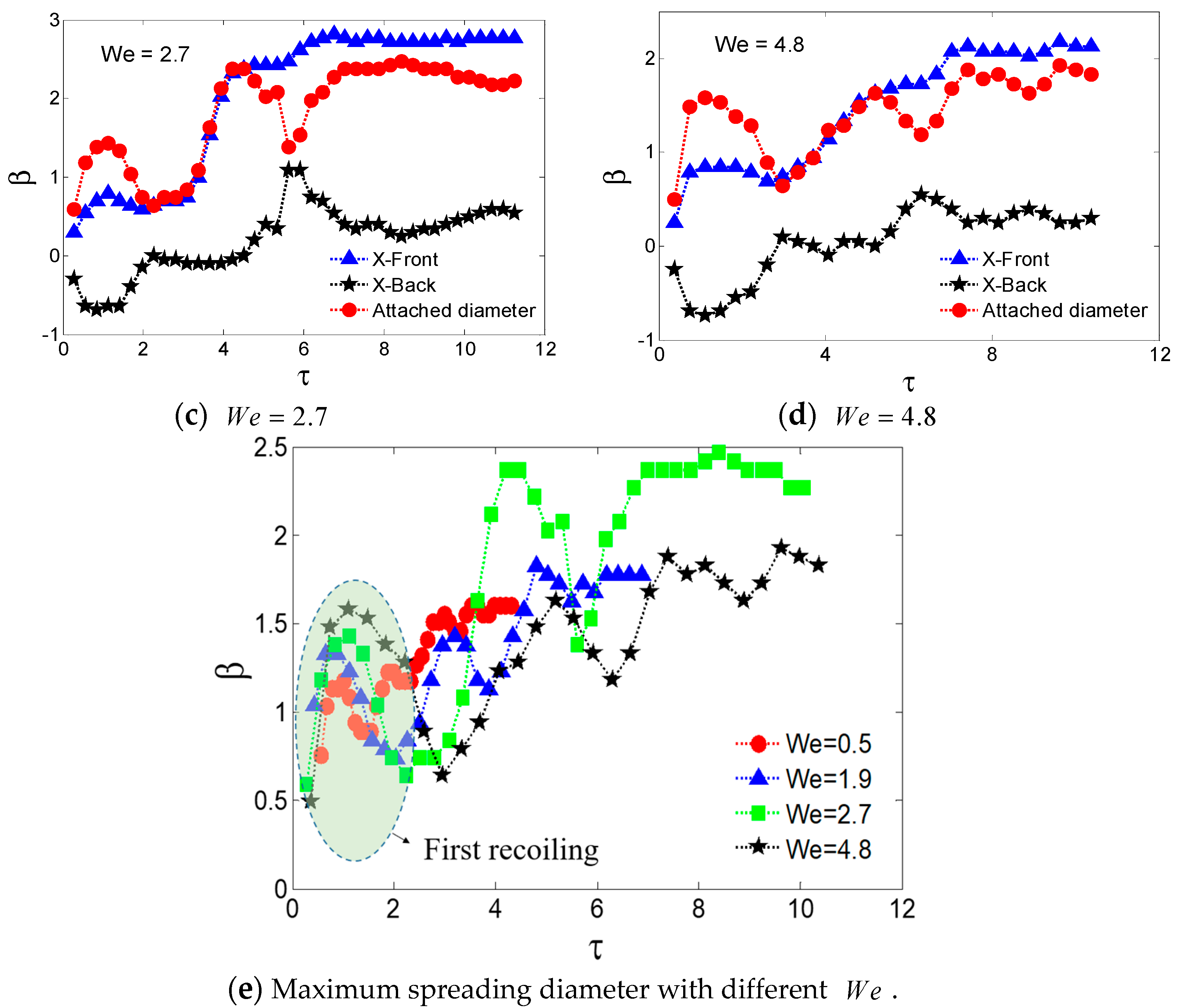 Applsci 09 02214 g009b Applsci 09 02214 g009b