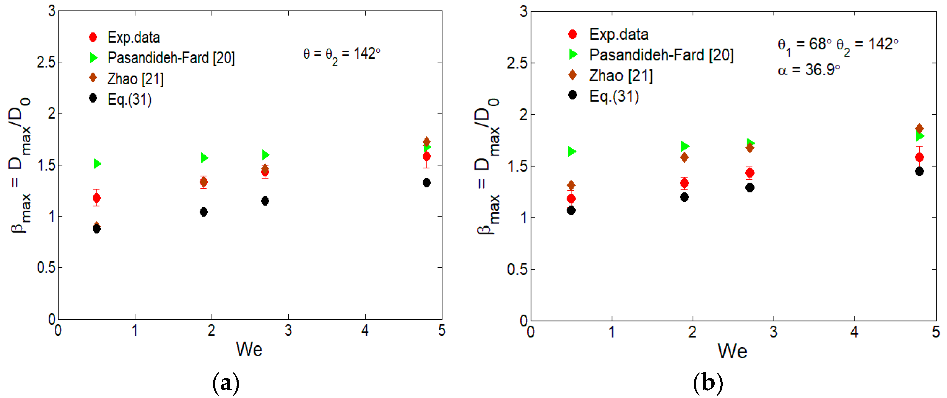 Applsci 09 02214 g010 Applsci 09 02214 g010